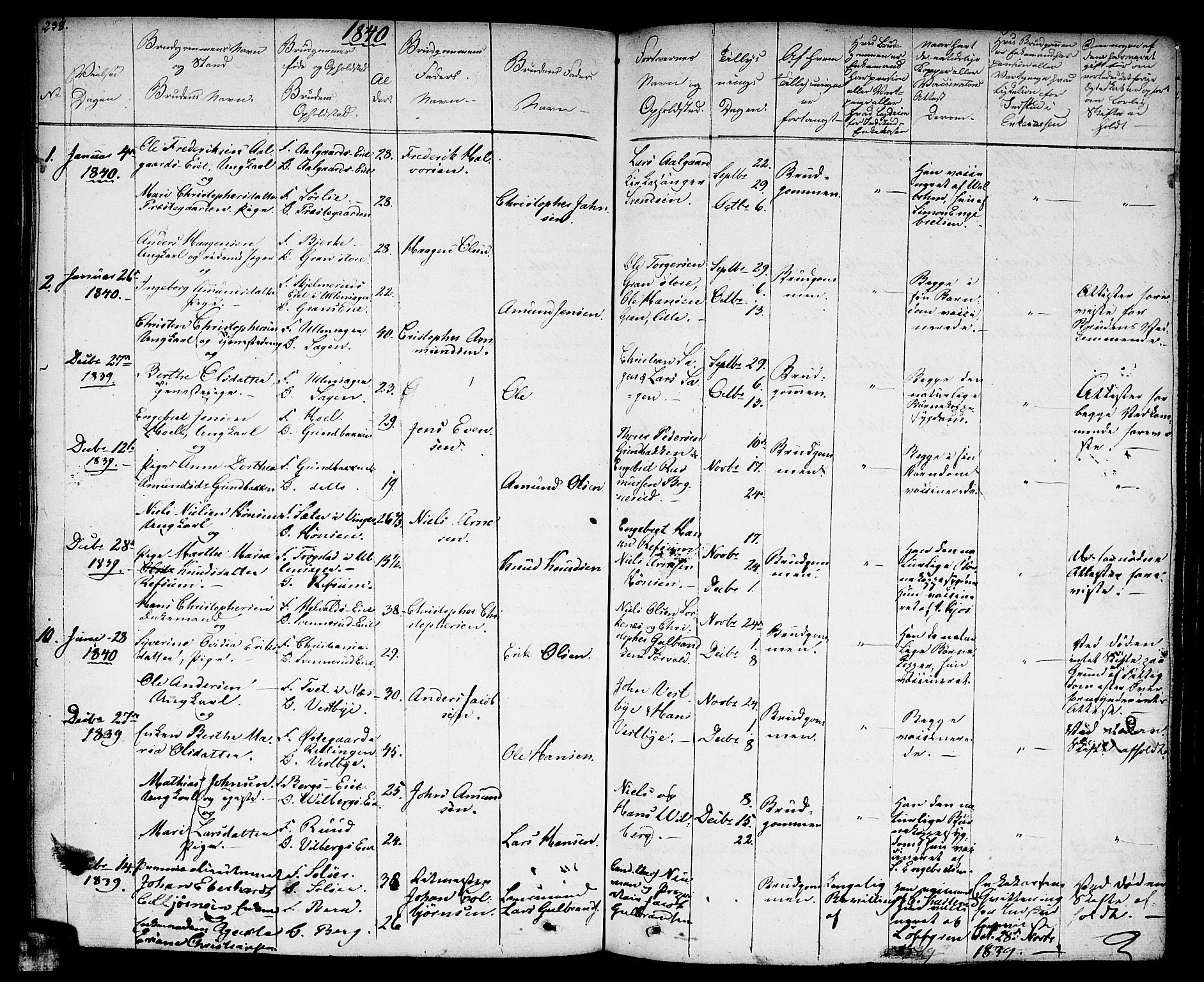 Sørum prestekontor Kirkebøker, SAO/A-10303/F/Fa/L0004: Parish register (official) no. I 4, 1829-1845, p. 238