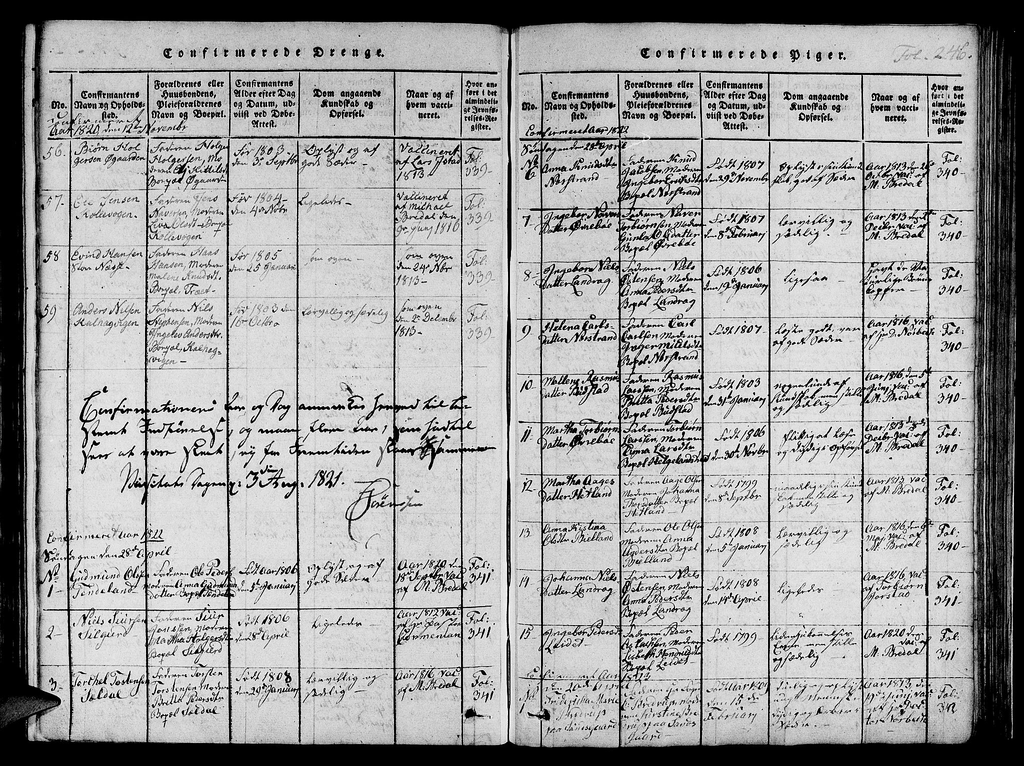 Nedstrand sokneprestkontor, SAST/A-101841/01/IV: Parish register (official) no. A 6, 1816-1838, p. 246