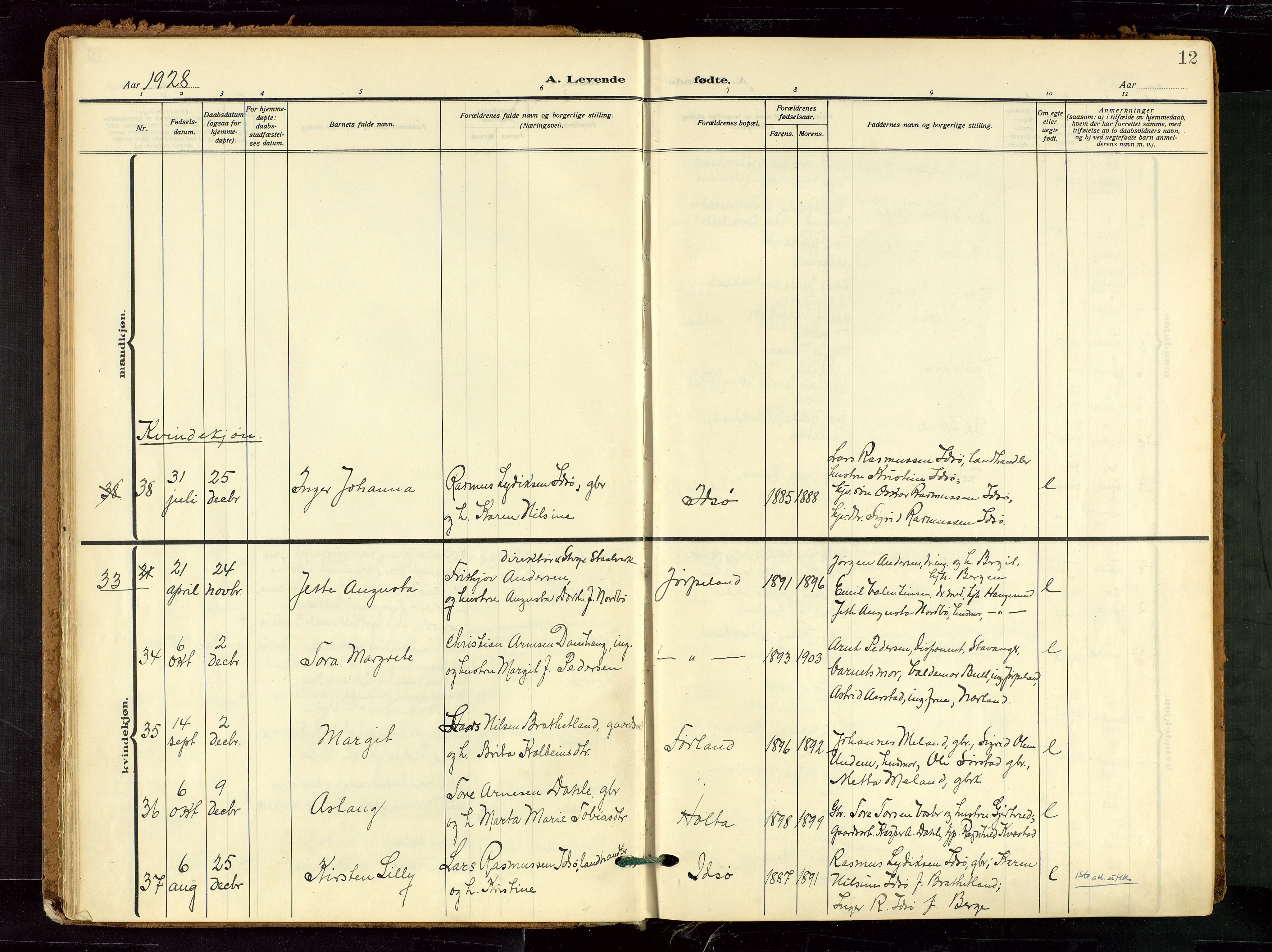 Strand sokneprestkontor, AV/SAST-A-101828/H/Ha/Haa/L0012: Parish register (official) no. A 12, 1927-1946, p. 12