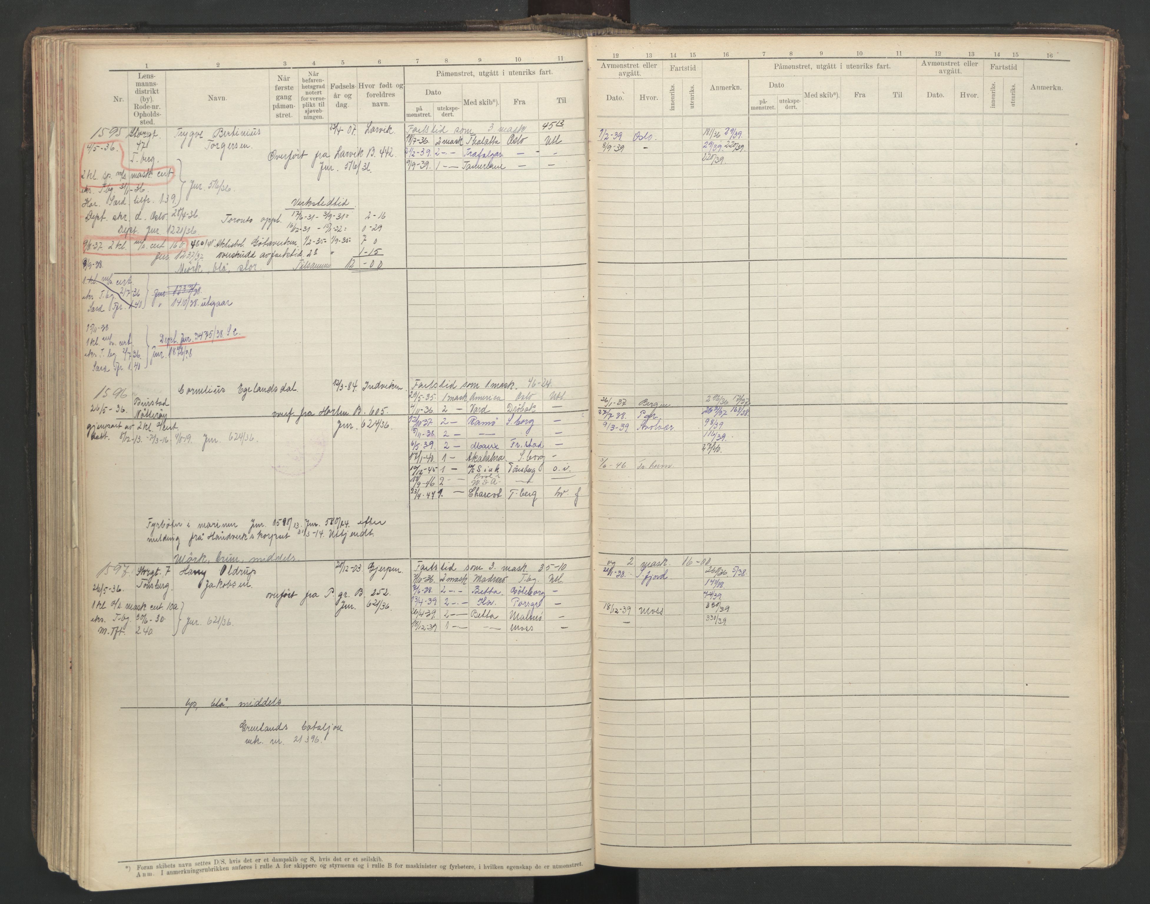 Tønsberg innrulleringskontor, SAKO/A-786/F/Fe/L0003: Maskinist- og fyrbøterrulle Patent nr. 111-1734, 1924-1937, p. 210