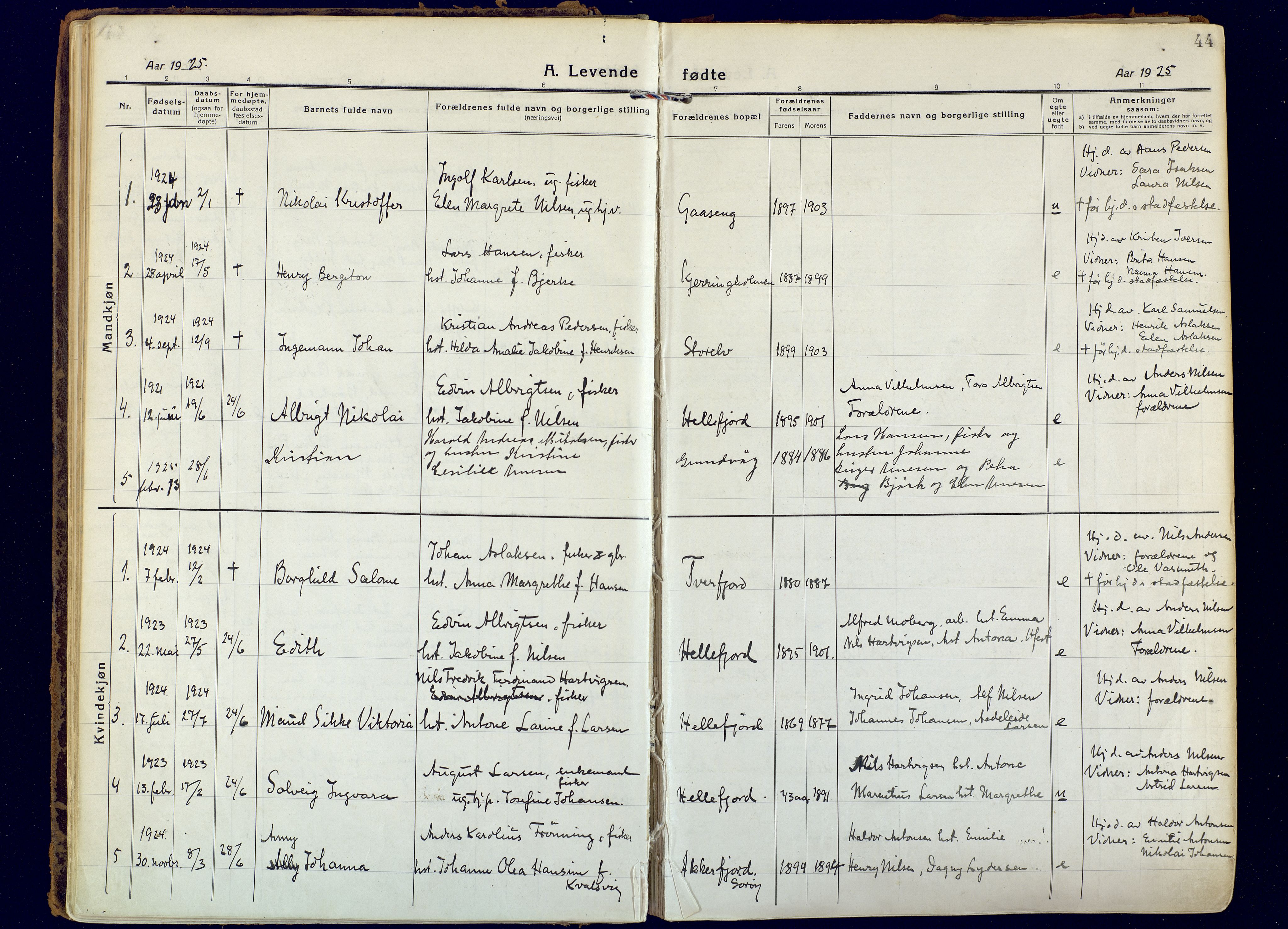 Hammerfest sokneprestkontor, SATØ/S-1347: Parish register (official) no. 18, 1918-1933, p. 44