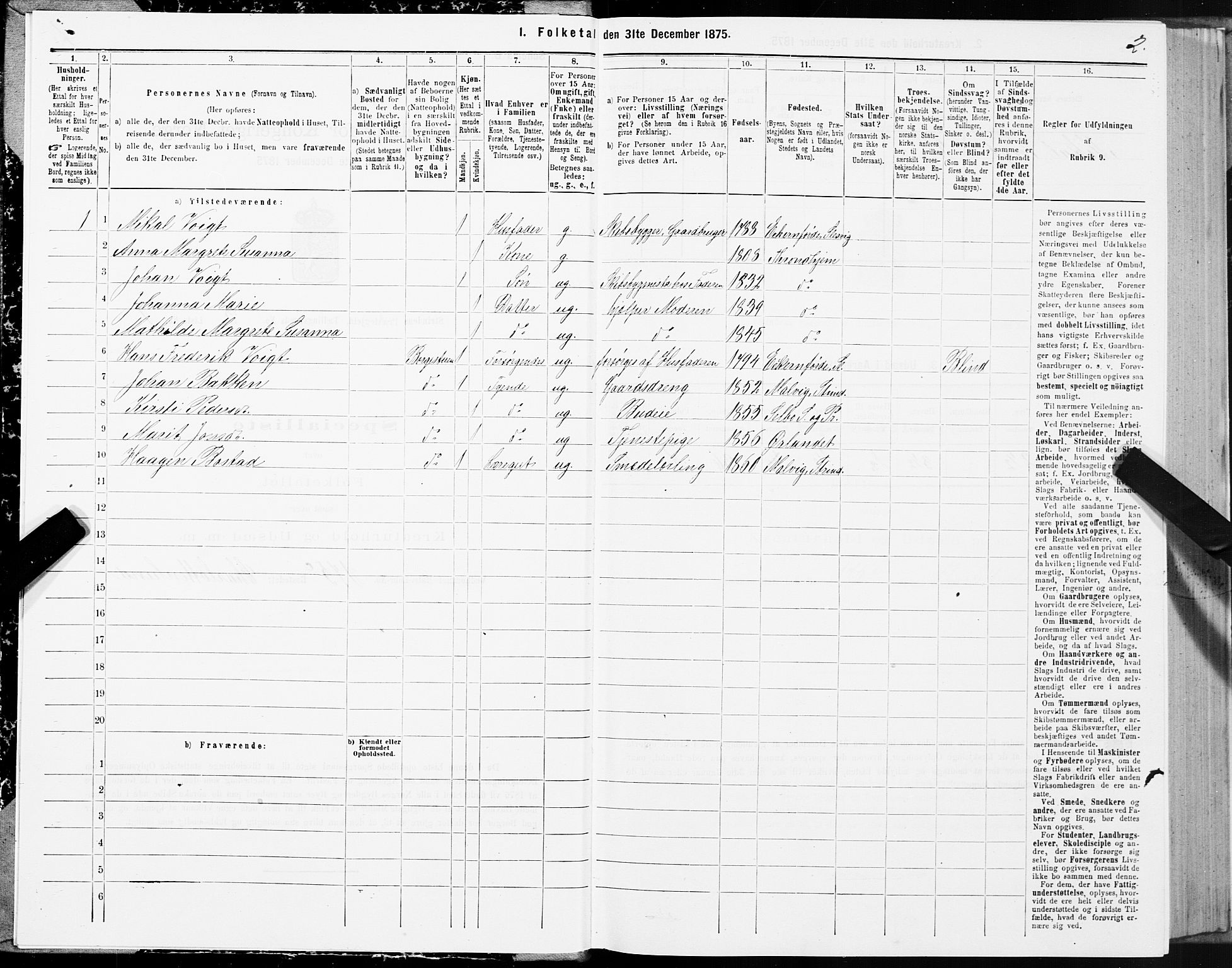 SAT, 1875 census for 1660P Strinda, 1875, p. 2002