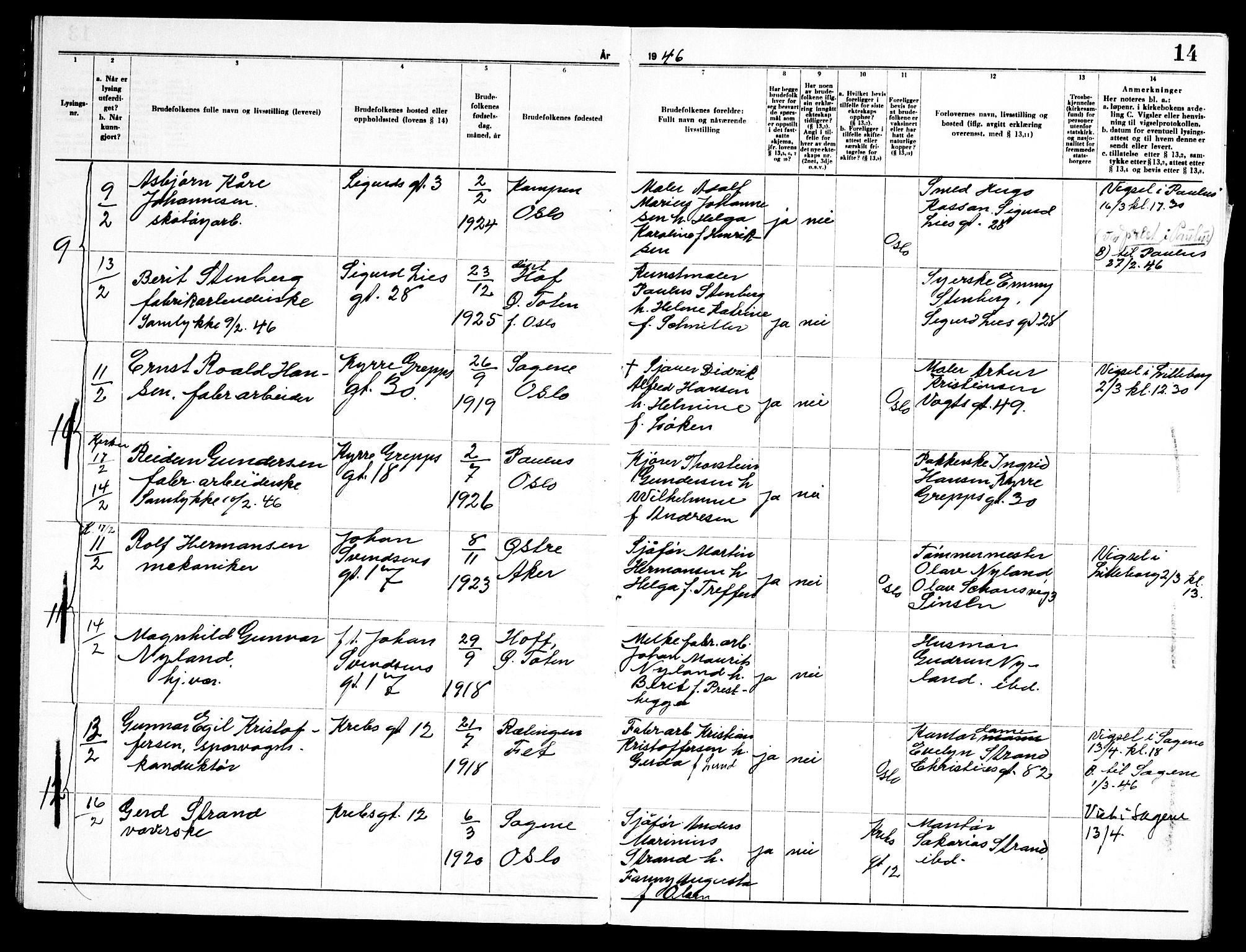 Torshov prestekontor Kirkebøker, AV/SAO-A-10238a/H/Ha/L0003: Banns register no. 3, 1945-1948, p. 14