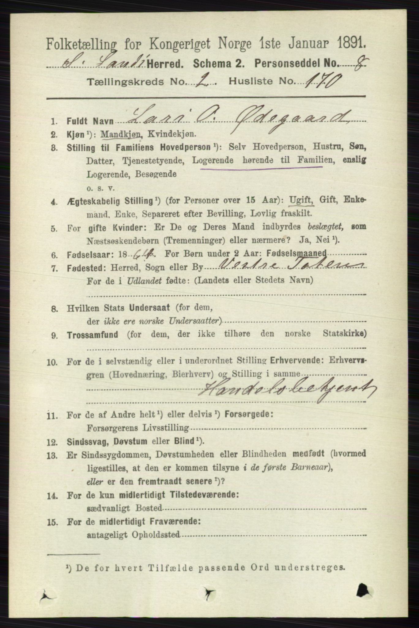 RA, 1891 census for 0536 Søndre Land, 1891, p. 2097