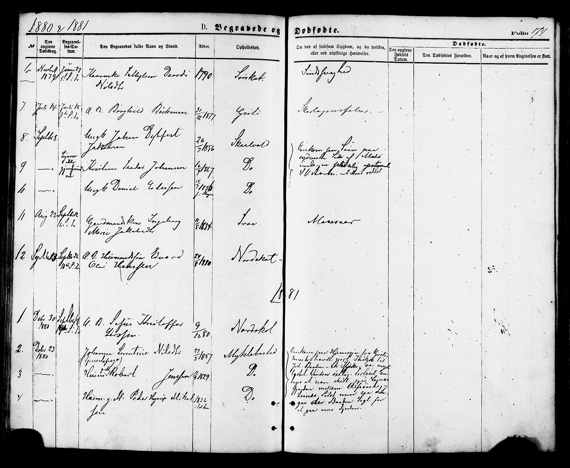 Ministerialprotokoller, klokkerbøker og fødselsregistre - Nordland, SAT/A-1459/857/L0821: Parish register (official) no. 857A01, 1875-1889, p. 174