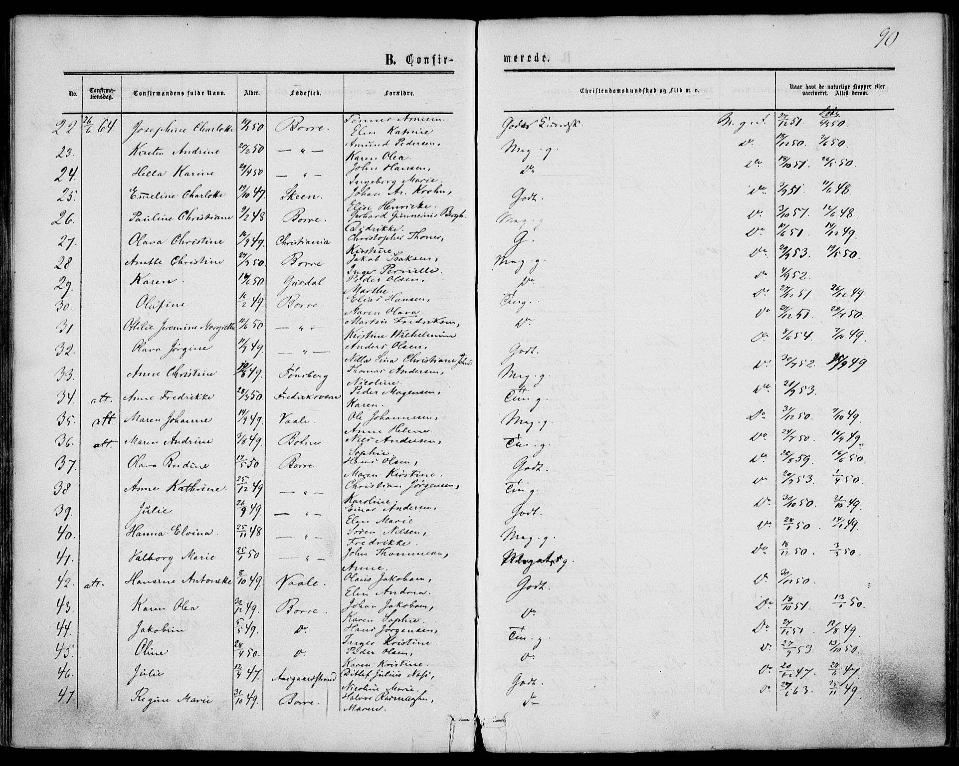 Borre kirkebøker, SAKO/A-338/F/Fa/L0007: Parish register (official) no. I 7, 1862-1867, p. 90