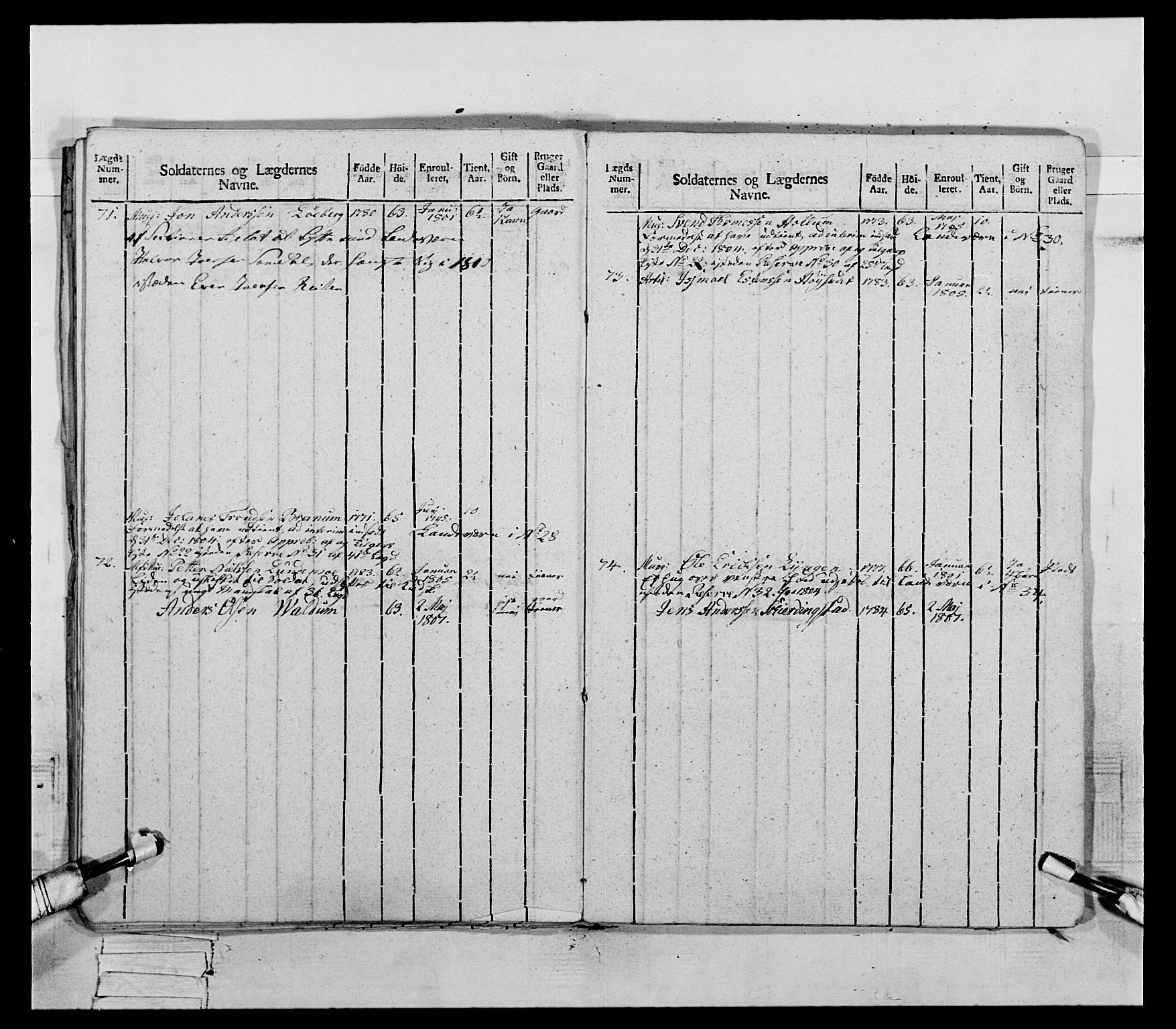 Generalitets- og kommissariatskollegiet, Det kongelige norske kommissariatskollegium, AV/RA-EA-5420/E/Eh/L0075b: 1. Trondheimske nasjonale infanteriregiment, 1807, p. 252