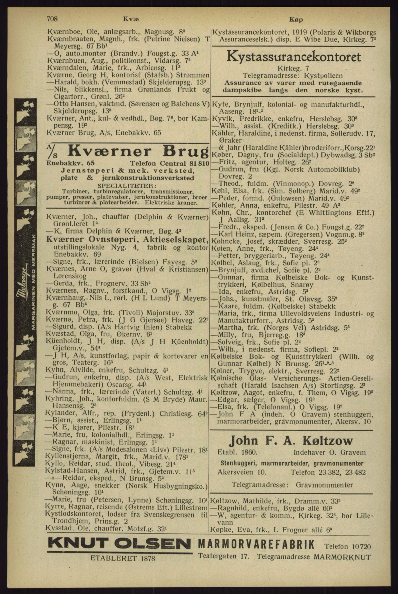 Kristiania/Oslo adressebok, PUBL/-, 1929, p. 708
