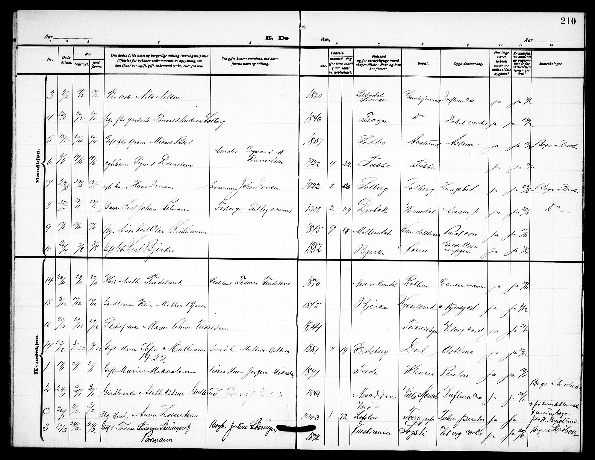 Drøbak prestekontor Kirkebøker, SAO/A-10142a/G/Gb/L0002: Parish register (copy) no. II 2, 1919-1939, p. 210