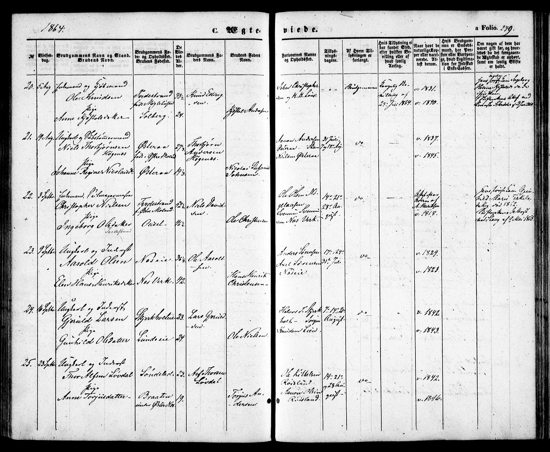 Holt sokneprestkontor, AV/SAK-1111-0021/F/Fa/L0009: Parish register (official) no. A 9, 1861-1871, p. 249