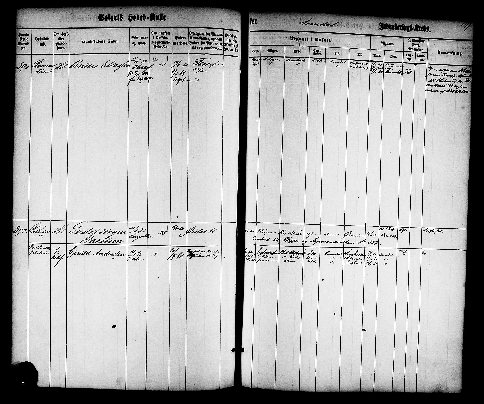 Arendal mønstringskrets, AV/SAK-2031-0012/F/Fb/L0008: Hovedrulle nr 1-766, S-6, 1860-1865, p. 200