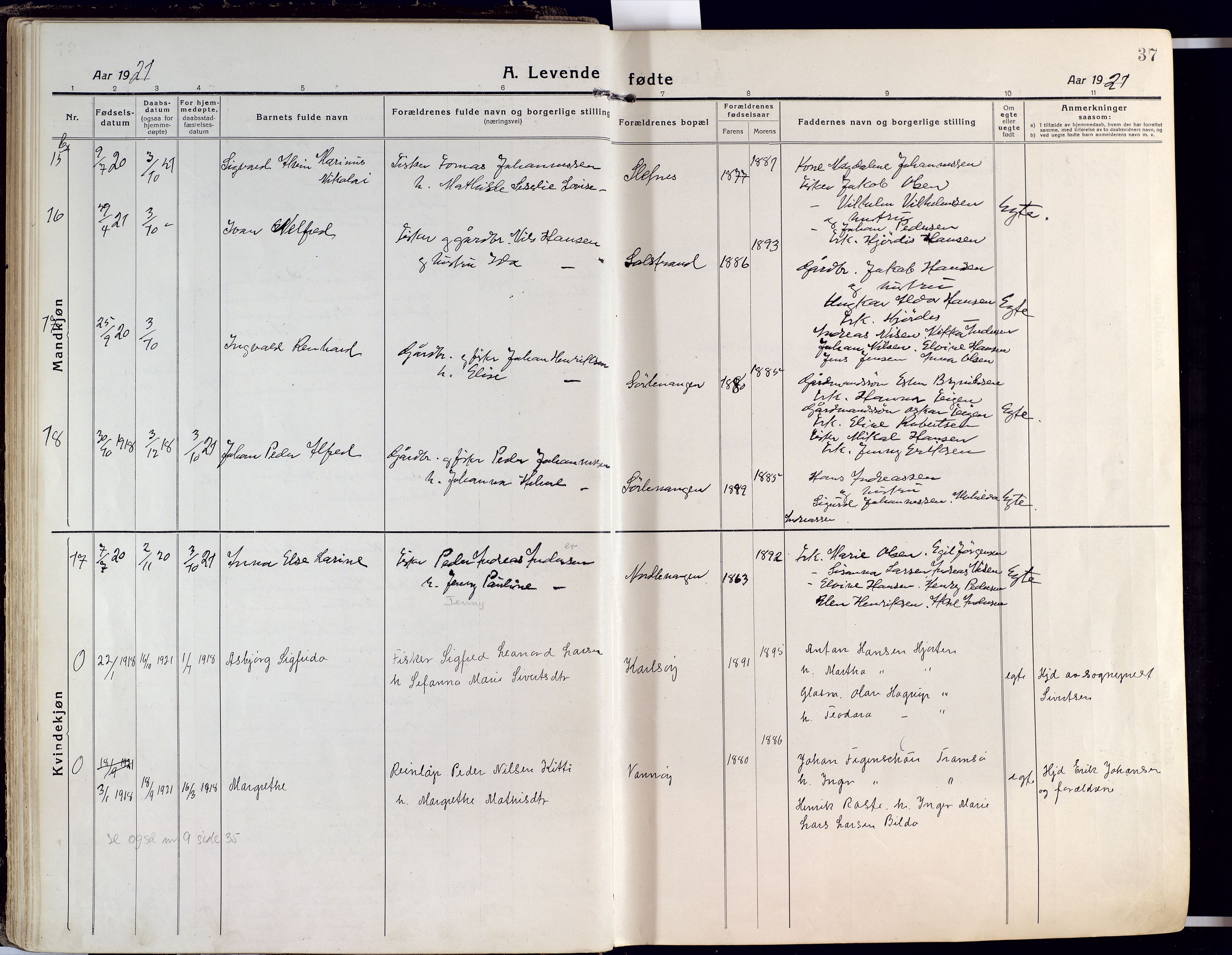 Karlsøy sokneprestembete, AV/SATØ-S-1299/H/Ha/Haa/L0015kirke: Parish register (official) no. 15, 1918-1929, p. 37