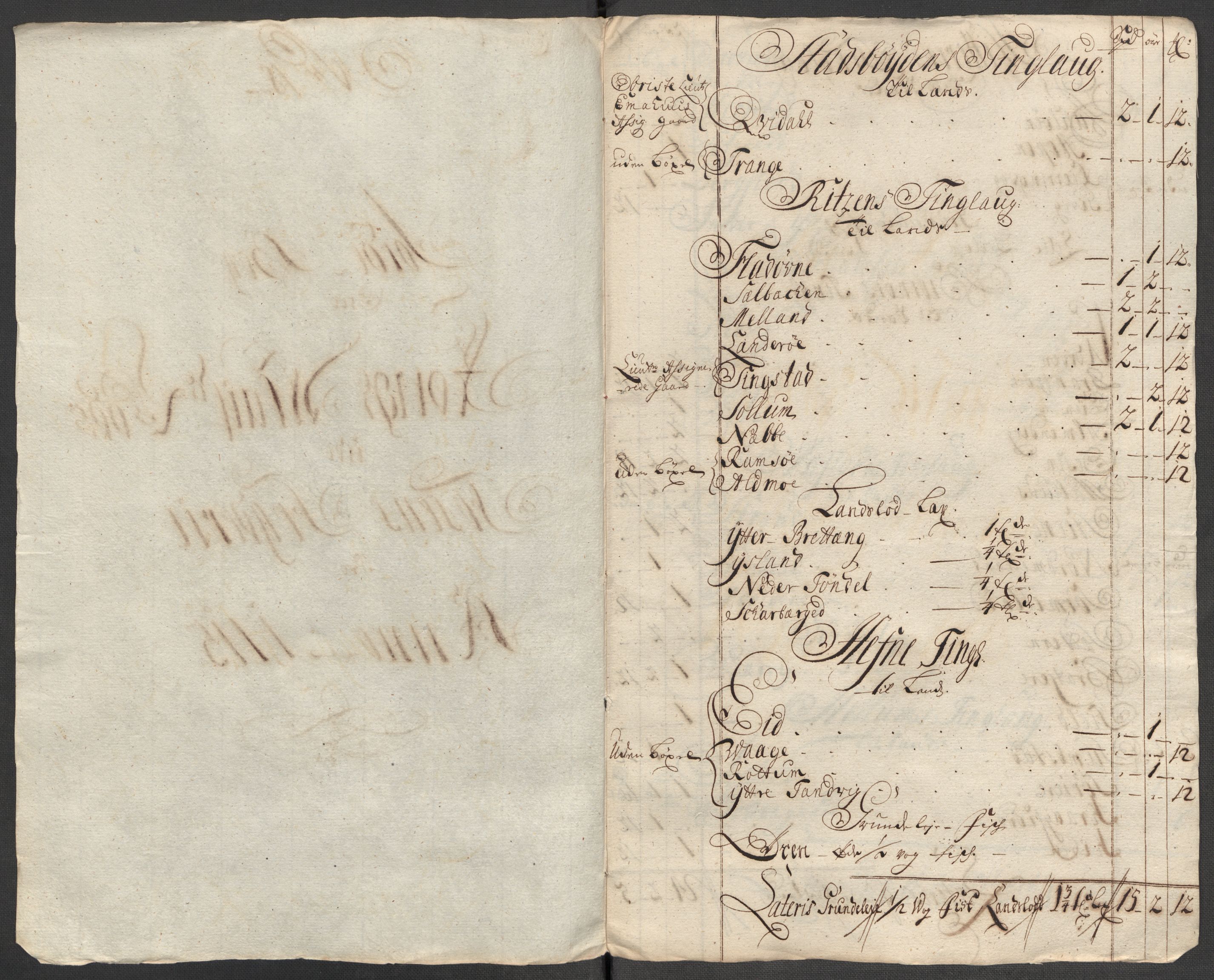 Rentekammeret inntil 1814, Reviderte regnskaper, Fogderegnskap, AV/RA-EA-4092/R57/L3863: Fogderegnskap Fosen, 1715, p. 159