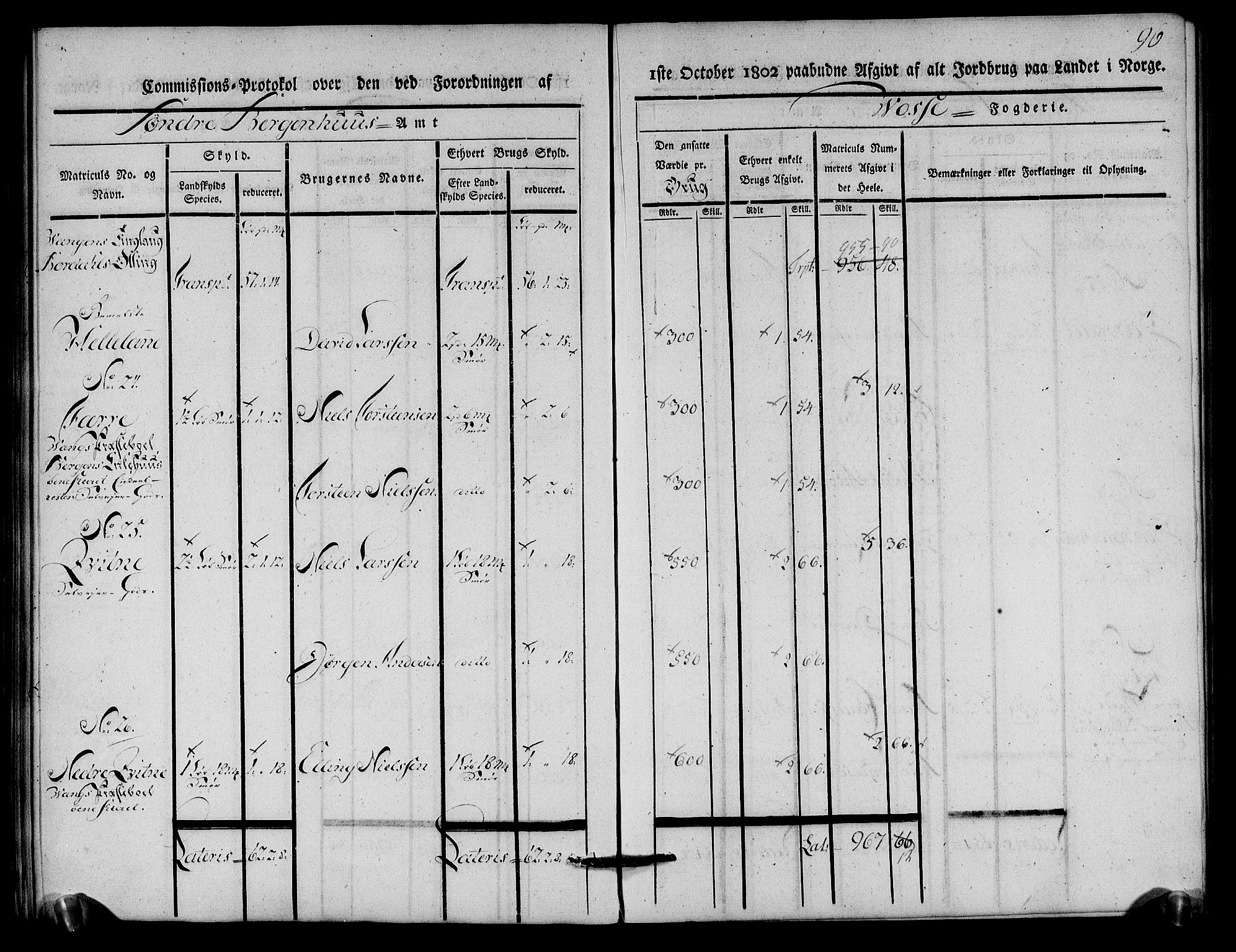 Rentekammeret inntil 1814, Realistisk ordnet avdeling, AV/RA-EA-4070/N/Ne/Nea/L0112: Nordhordland og Voss fogderi. Kommisjonsprotokoll for Voss, 1803, p. 98