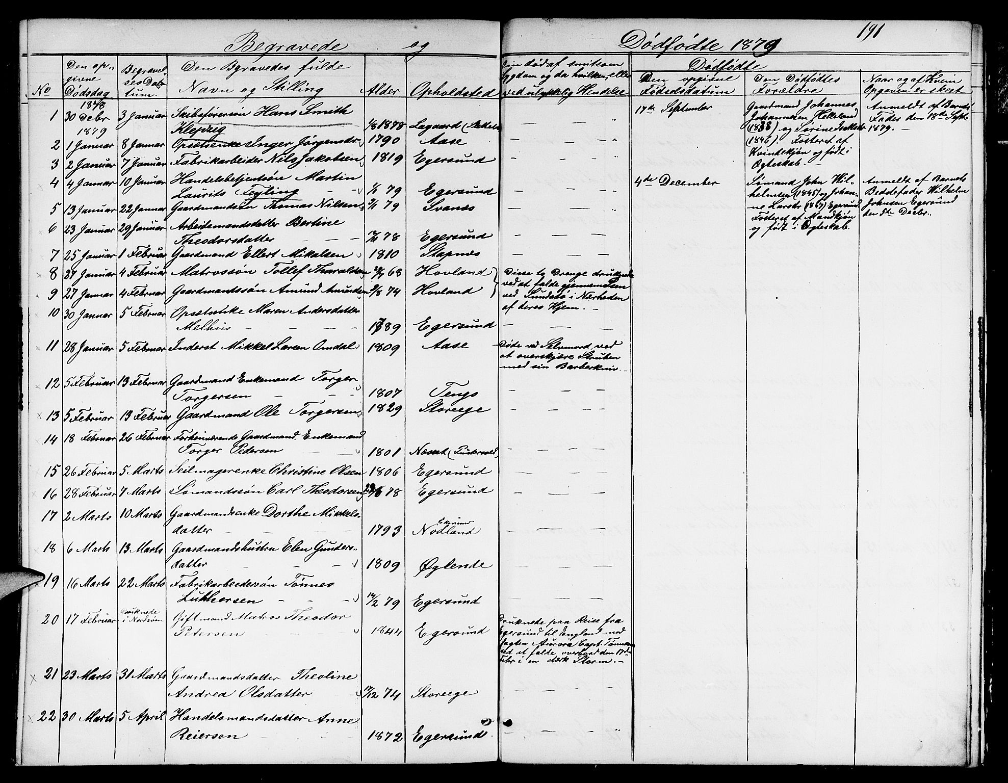 Eigersund sokneprestkontor, SAST/A-101807/S09/L0005: Parish register (copy) no. B 5, 1872-1881, p. 191