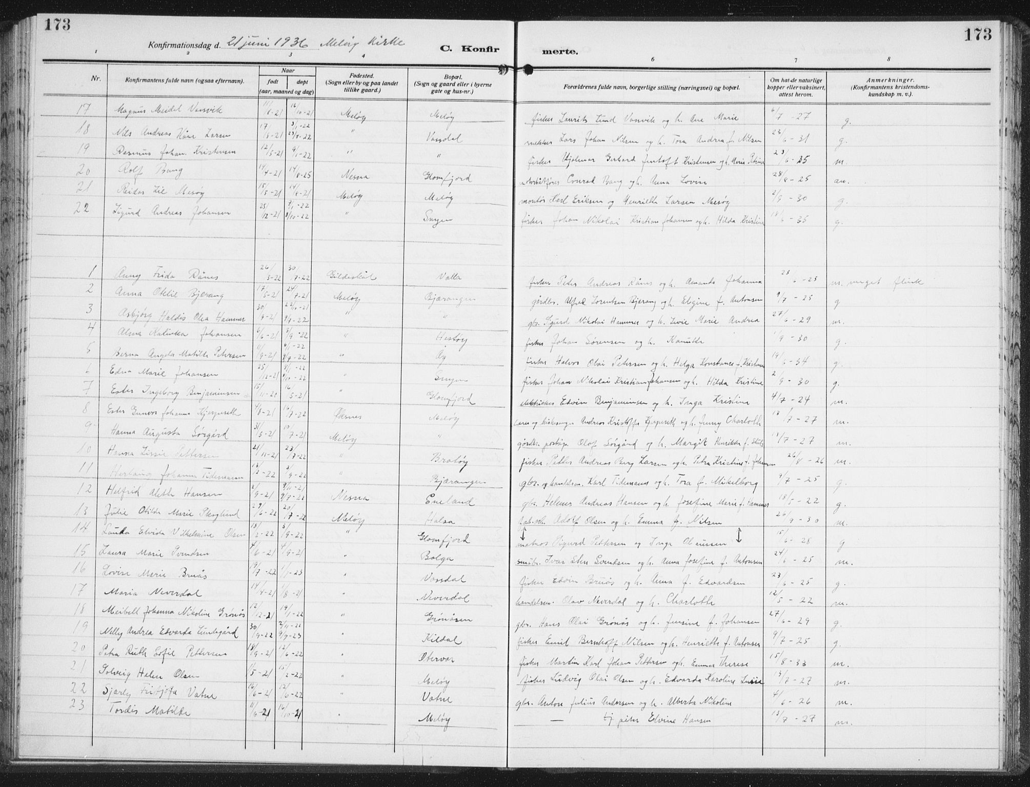 Ministerialprotokoller, klokkerbøker og fødselsregistre - Nordland, AV/SAT-A-1459/843/L0640: Parish register (copy) no. 843C09, 1925-1941, p. 173