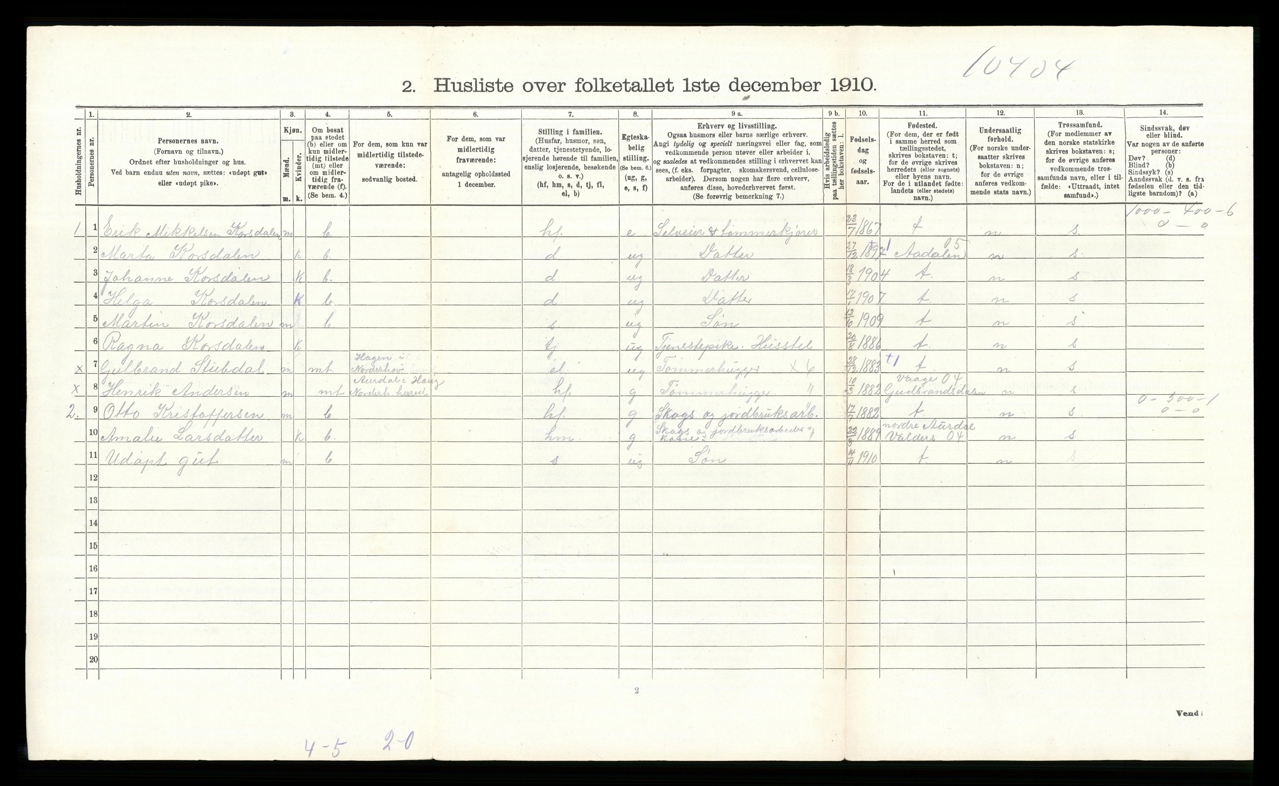 RA, 1910 census for Norderhov, 1910, p. 1563