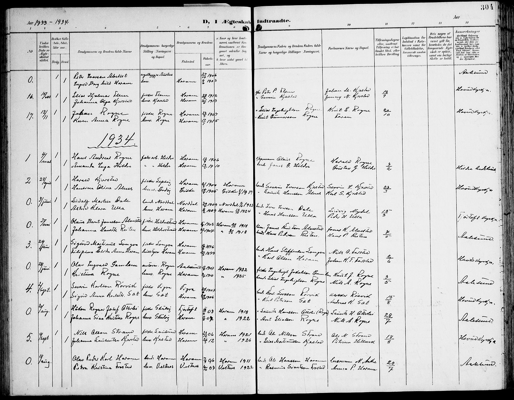Ministerialprotokoller, klokkerbøker og fødselsregistre - Møre og Romsdal, AV/SAT-A-1454/536/L0511: Parish register (copy) no. 536C06, 1899-1944, p. 304