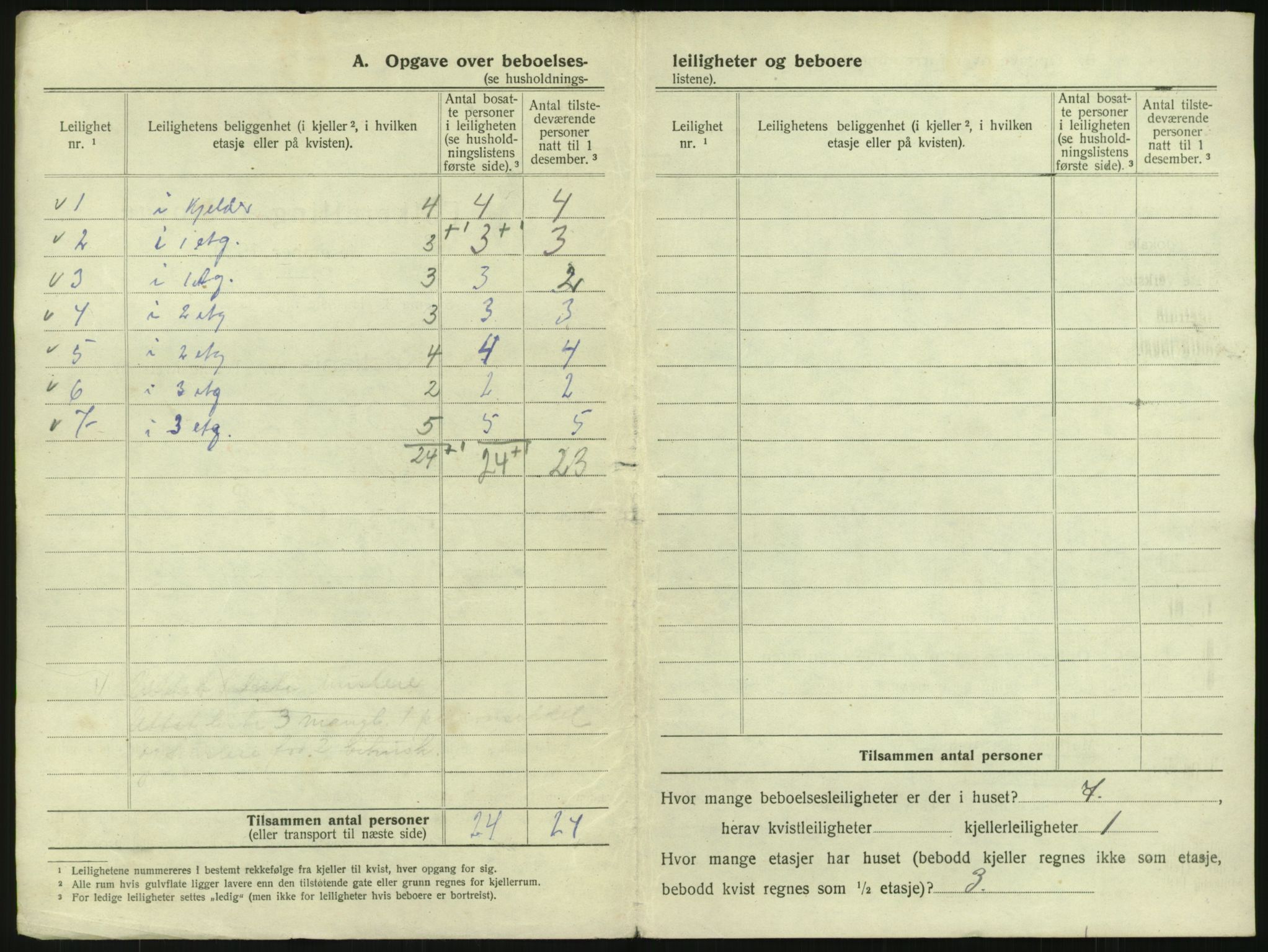 SAO, 1920 census for Kristiania, 1920, p. 48247