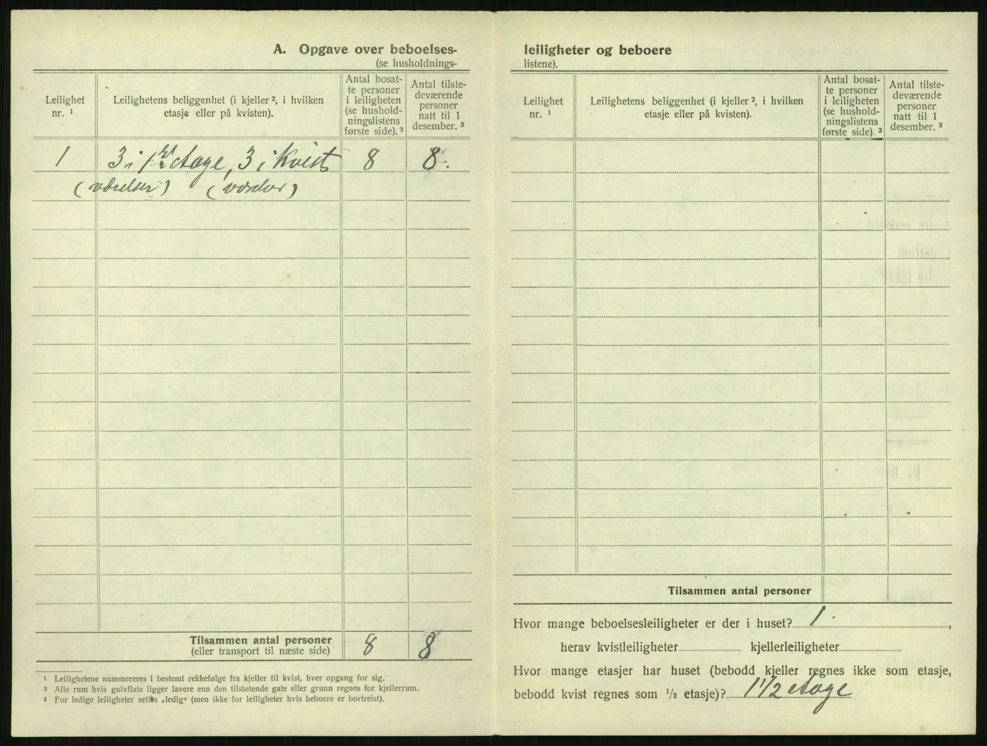 SAH, 1920 census for Lillehammer, 1920, p. 381