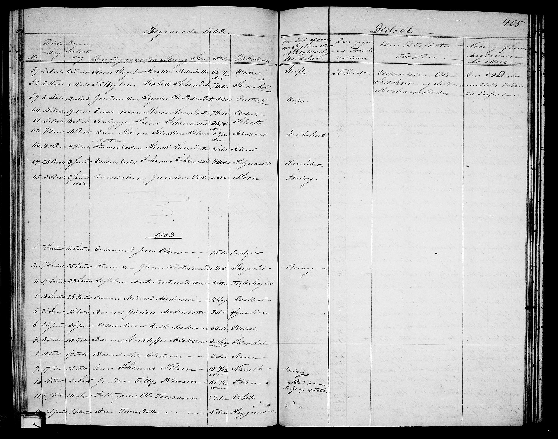Holla kirkebøker, AV/SAKO-A-272/G/Ga/L0003: Parish register (copy) no. I 3, 1849-1866, p. 405