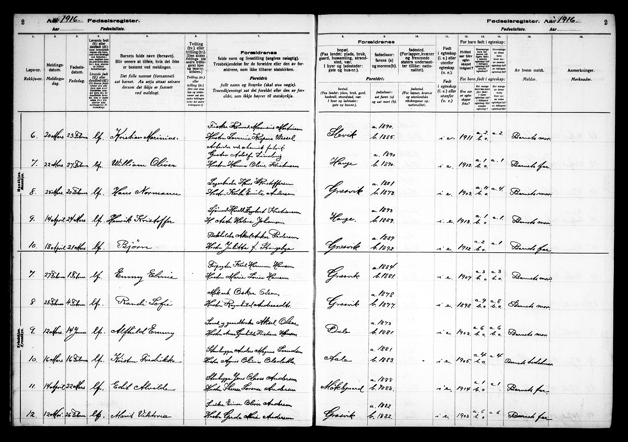 Onsøy prestekontor Kirkebøker, AV/SAO-A-10914/J/Jb/L0001: Birth register no. II 1, 1916-1938, p. 2