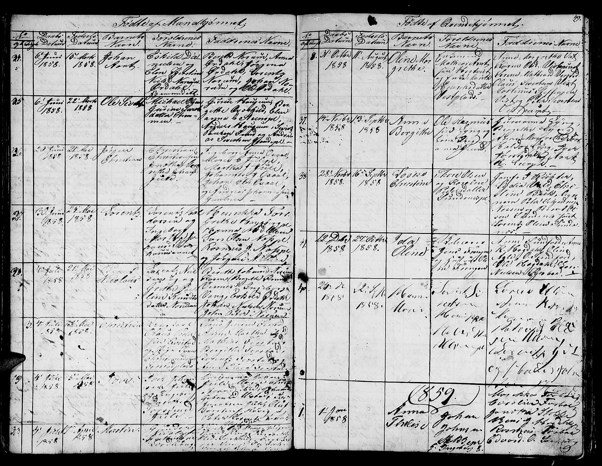 Ministerialprotokoller, klokkerbøker og fødselsregistre - Nord-Trøndelag, SAT/A-1458/730/L0299: Parish register (copy) no. 730C02, 1849-1871, p. 49
