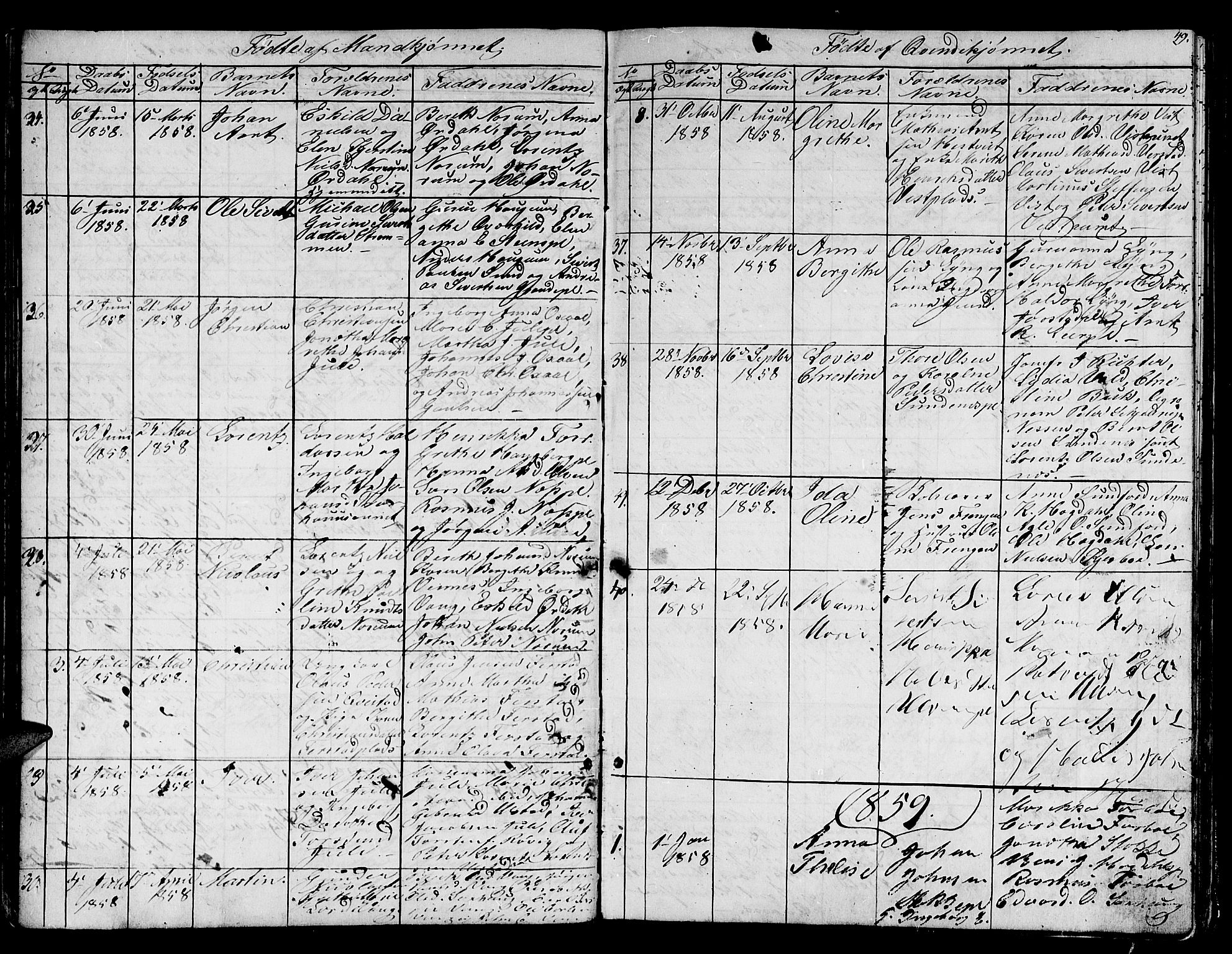 Ministerialprotokoller, klokkerbøker og fødselsregistre - Nord-Trøndelag, AV/SAT-A-1458/730/L0299: Parish register (copy) no. 730C02, 1849-1871, p. 49