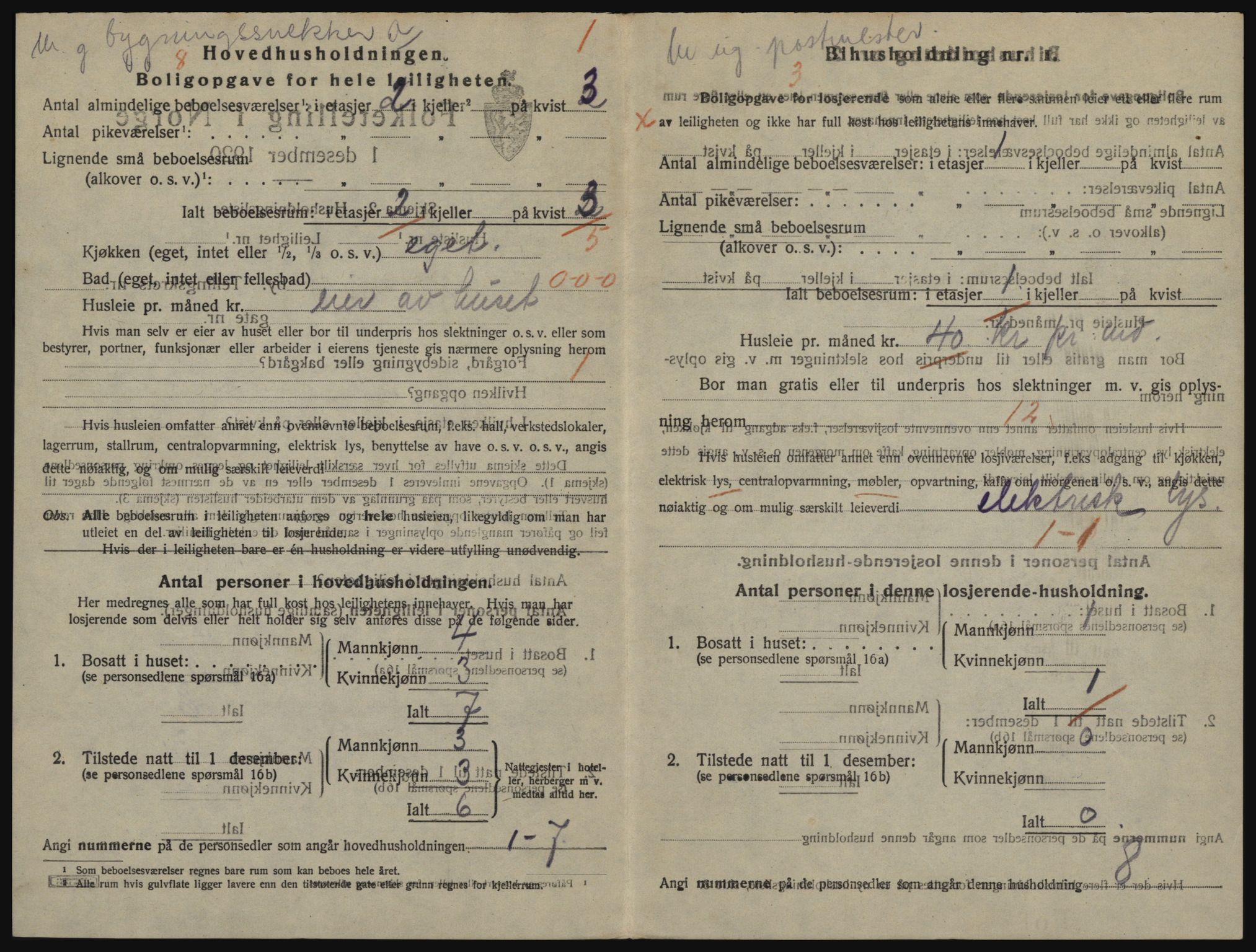 SATØ, 1920 census for Hammerfest, 1920, p. 2249