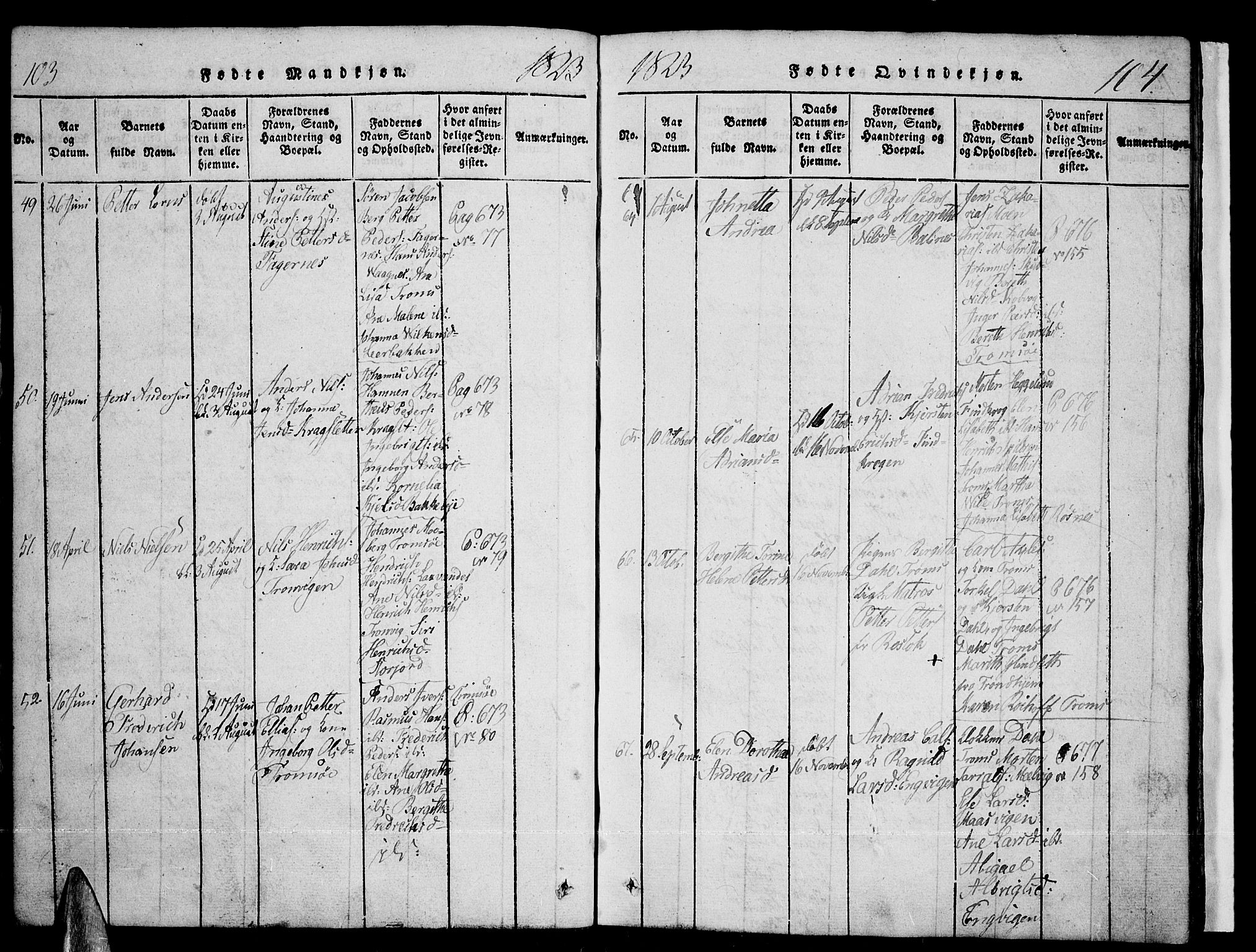 Tromsø sokneprestkontor/stiftsprosti/domprosti, SATØ/S-1343/G/Ga/L0007kirke: Parish register (official) no. 7, 1821-1828, p. 103-104
