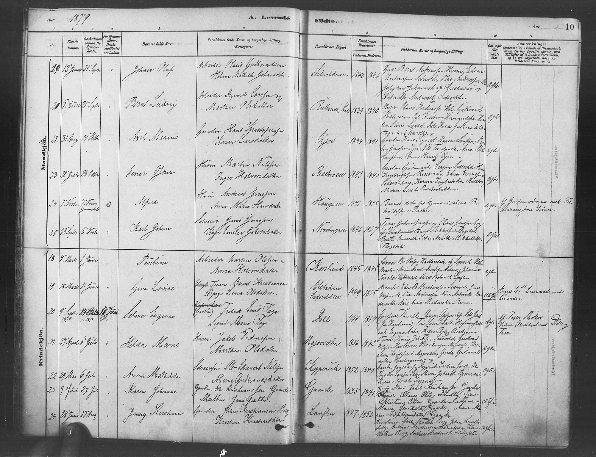 Ullensaker prestekontor Kirkebøker, AV/SAO-A-10236a/F/Fb/L0001: Parish register (official) no. II 1, 1878-1893, p. 10