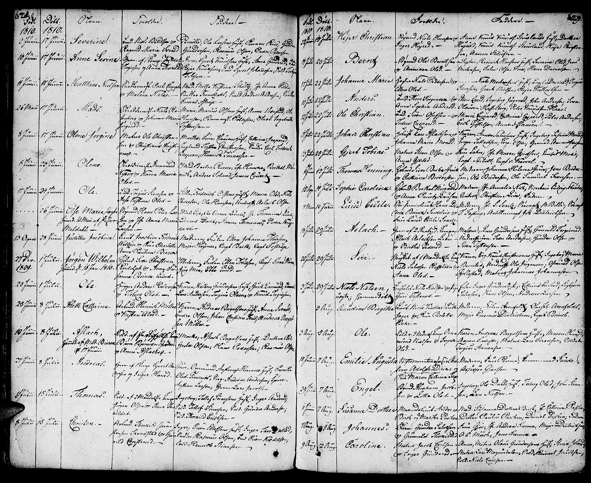 Kristiansand domprosti, AV/SAK-1112-0006/F/Fa/L0003: Parish register (official) no. A 3, 1778-1818, p. 628-629