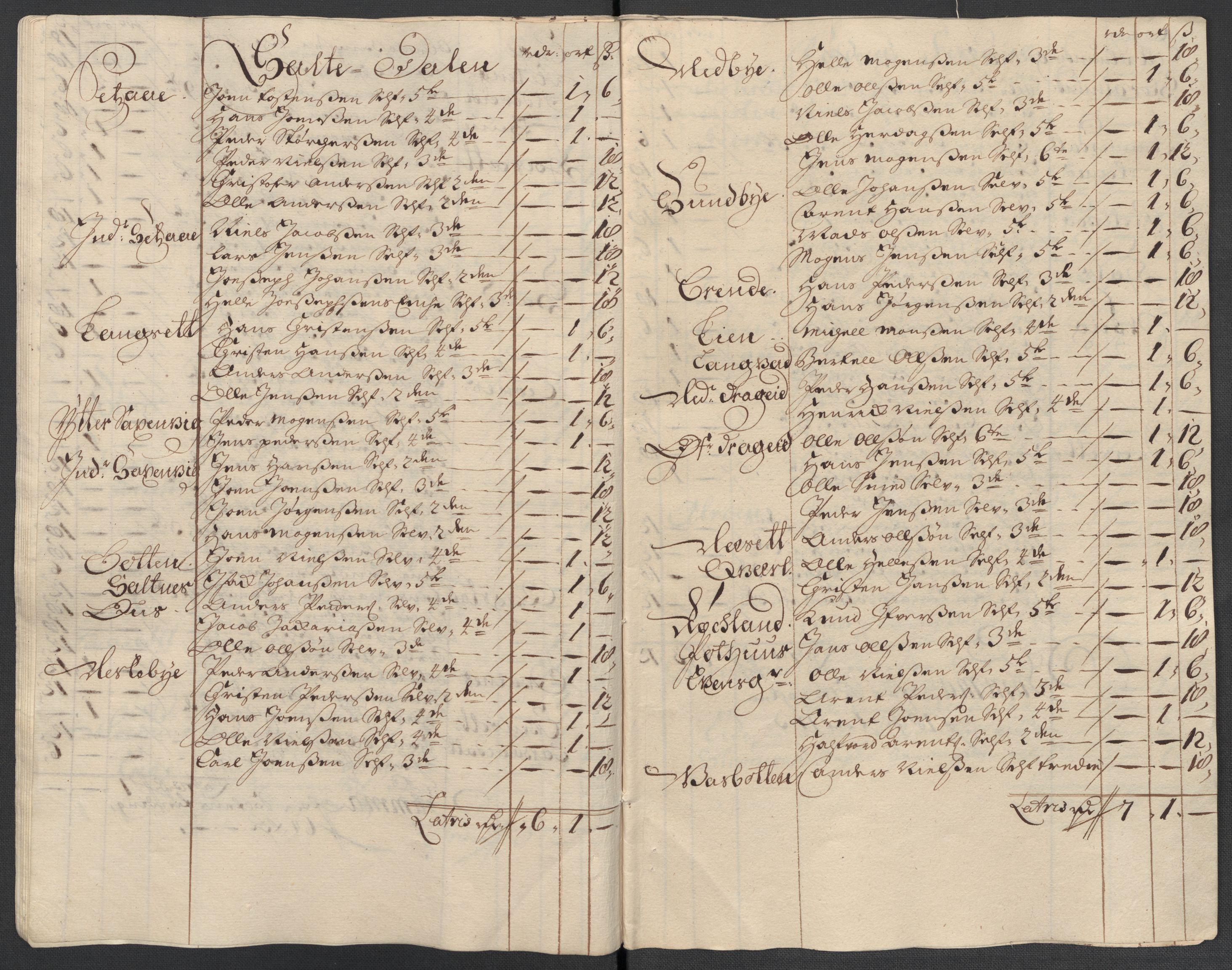Rentekammeret inntil 1814, Reviderte regnskaper, Fogderegnskap, AV/RA-EA-4092/R66/L4582: Fogderegnskap Salten, 1711-1712, p. 206