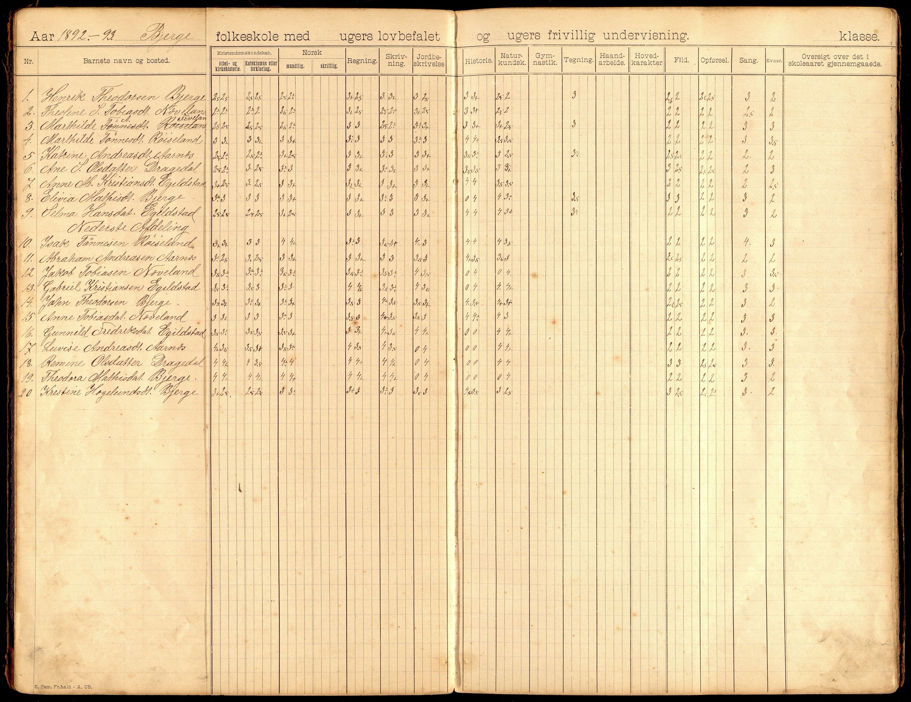 Lyngdal kommune - Berge Skolekrets, ARKSOR/1032LG551/H/L0001: Skoleprotokoll, 1892-1905