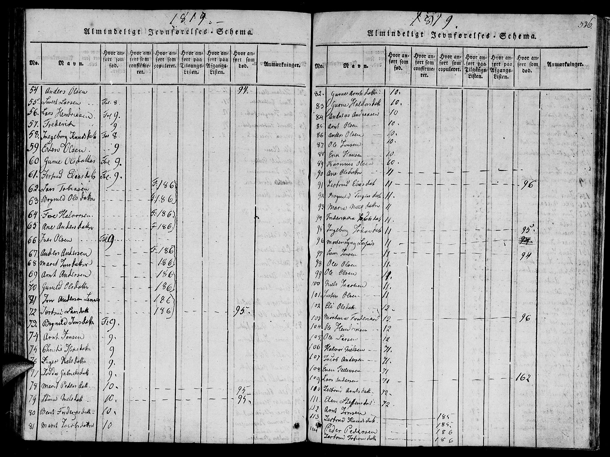 Ministerialprotokoller, klokkerbøker og fødselsregistre - Sør-Trøndelag, SAT/A-1456/630/L0491: Parish register (official) no. 630A04, 1818-1830, p. 326