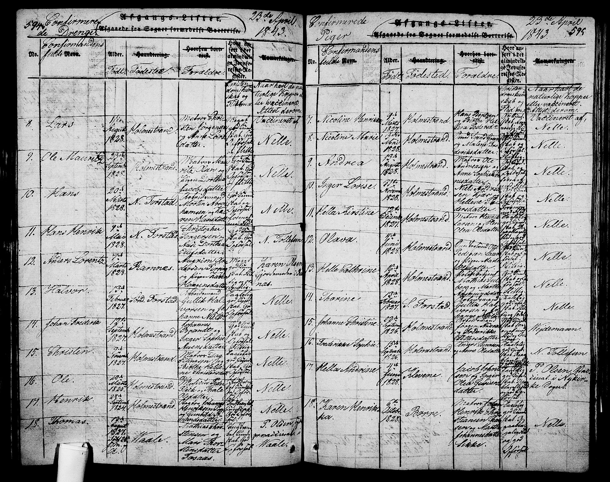 Holmestrand kirkebøker, SAKO/A-346/G/Ga/L0001: Parish register (copy) no. 1, 1814-1848, p. 594-595