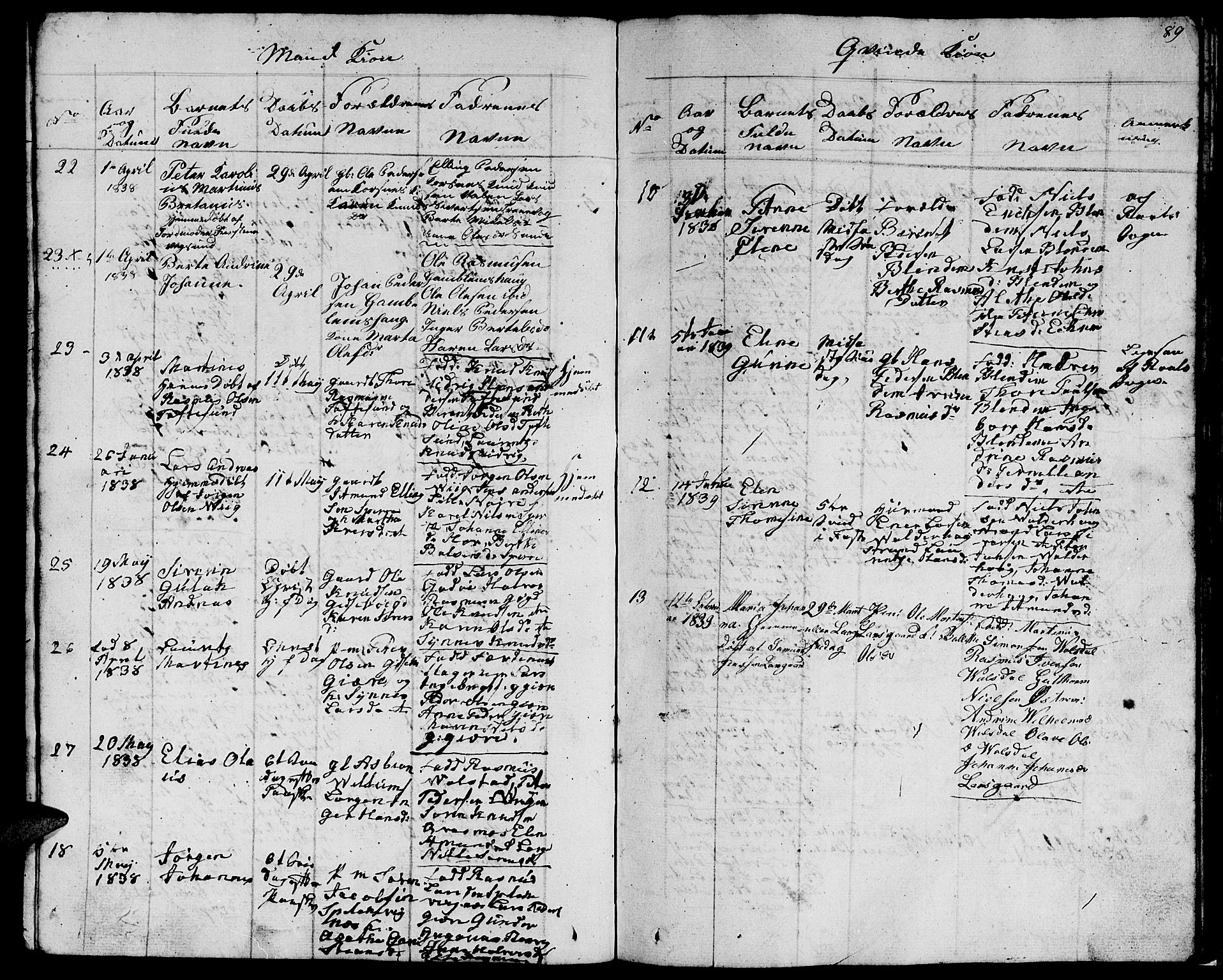 Ministerialprotokoller, klokkerbøker og fødselsregistre - Møre og Romsdal, AV/SAT-A-1454/528/L0425: Parish register (copy) no. 528C06, 1827-1840, p. 89