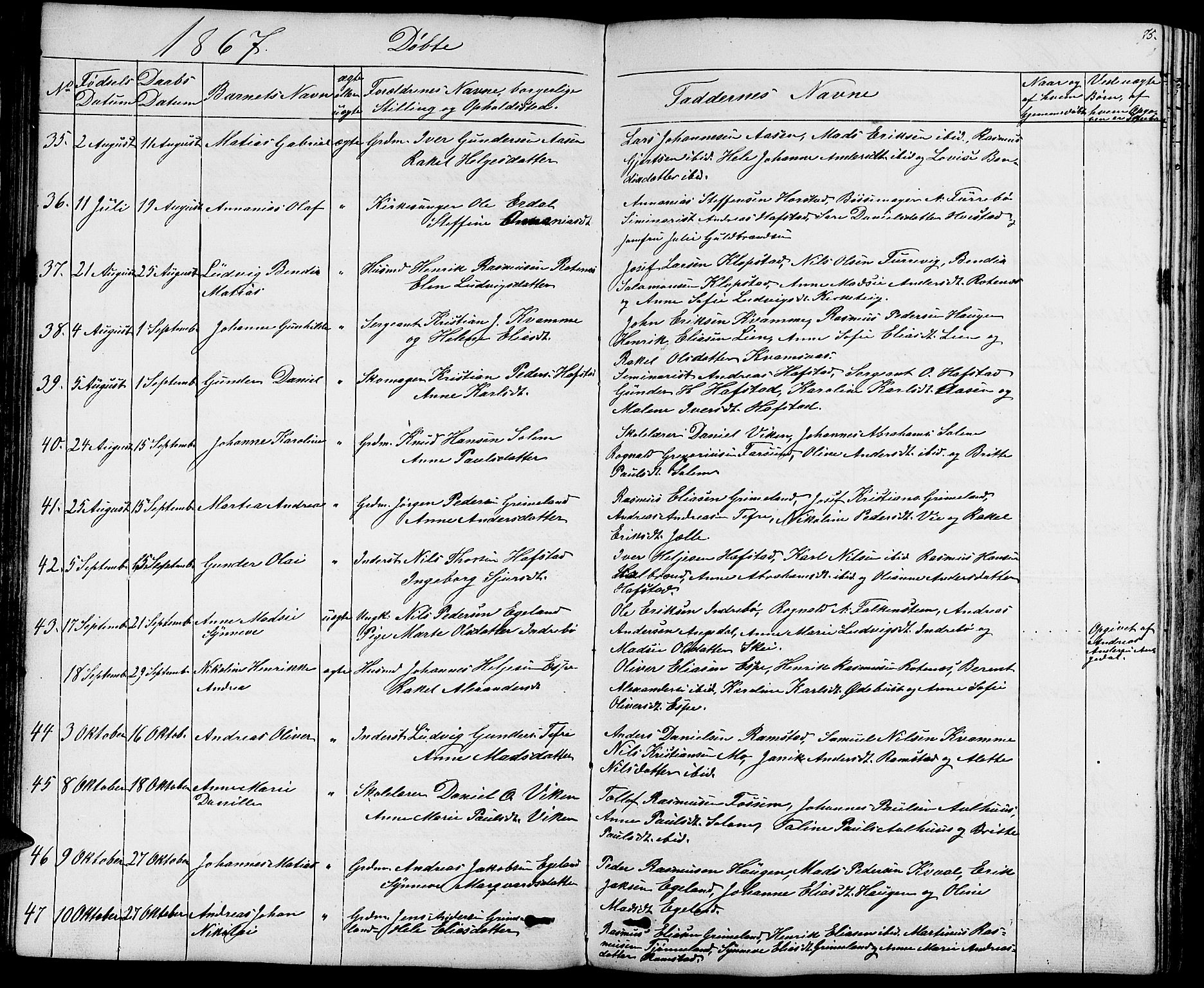 Førde sokneprestembete, AV/SAB-A-79901/H/Hab/Haba/L0001: Parish register (copy) no. A 1, 1853-1880, p. 75