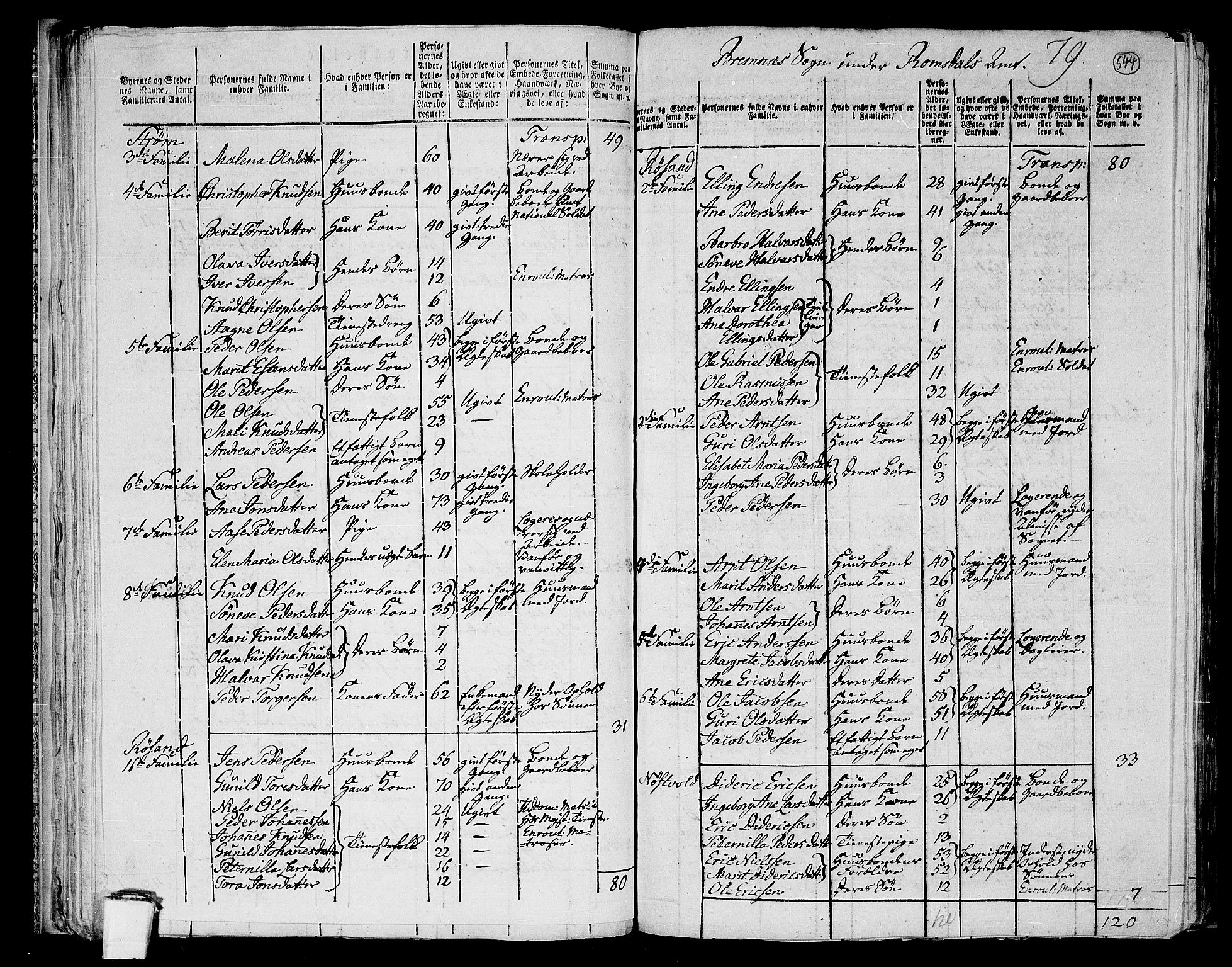 RA, 1801 census for 1553P Kvernes, 1801, p. 543b-544a