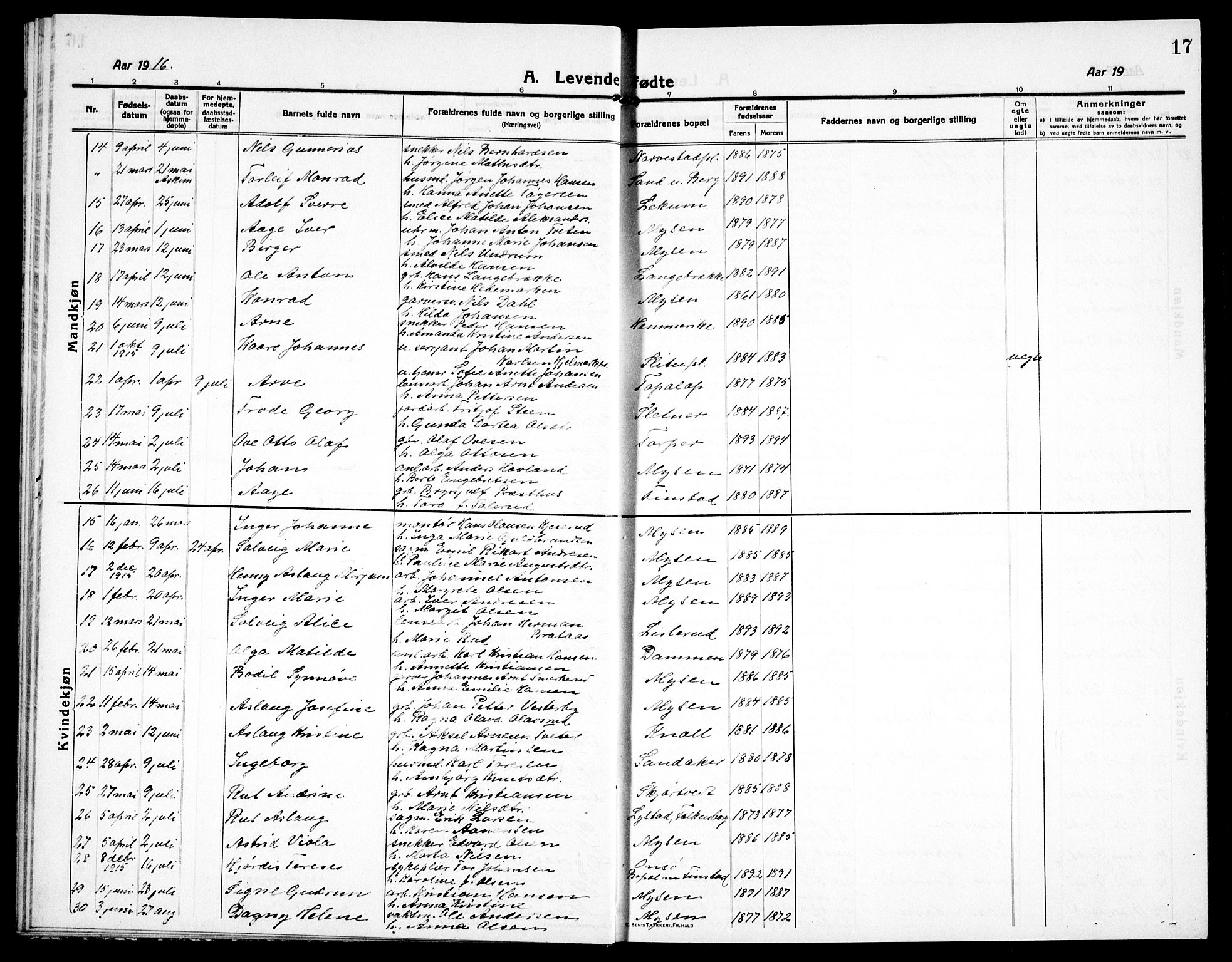 Eidsberg prestekontor Kirkebøker, SAO/A-10905/G/Ga/L0003: Parish register (copy) no. I 3, 1913-1937, p. 17