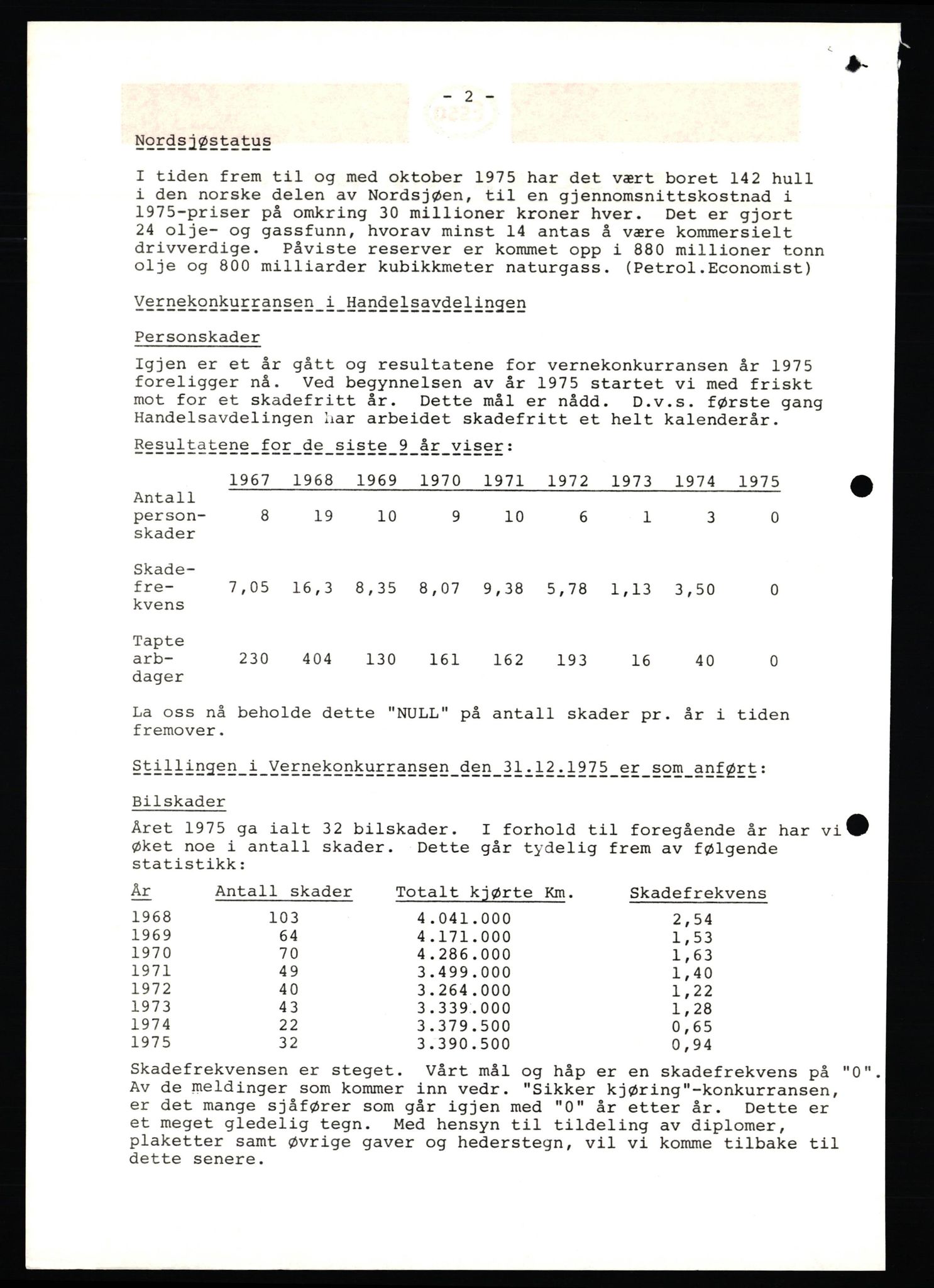 Pa 0982 - Esso Norge A/S, AV/SAST-A-100448/X/Xd/L0004: Esso Extra Nytt, 1963-1976