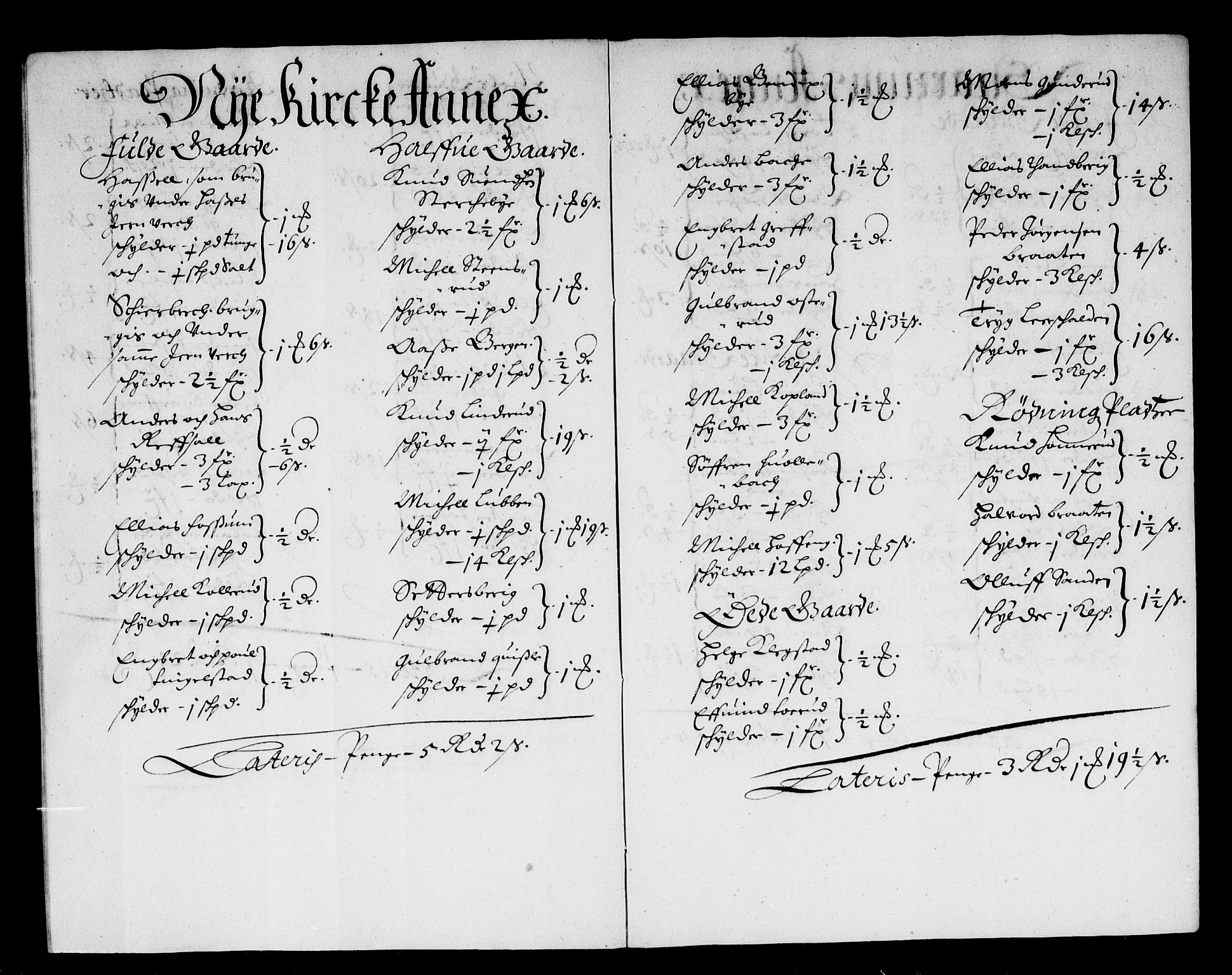 Rentekammeret inntil 1814, Reviderte regnskaper, Stiftamtstueregnskaper, Landkommissariatet på Akershus og Akershus stiftamt, AV/RA-EA-5869/R/Rb/L0066: Akershus stiftamt, 1668-1669