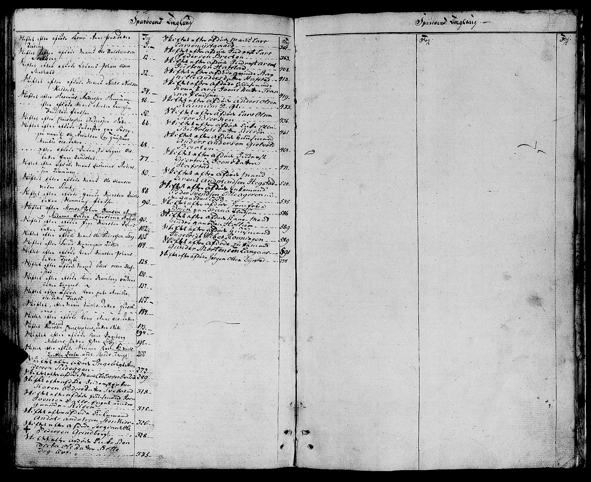 Inderøy sorenskriveri, SAT/A-4147/1/3/3A/L0014: Skifteprotokoll, 1785-1796, p. 0b-1a