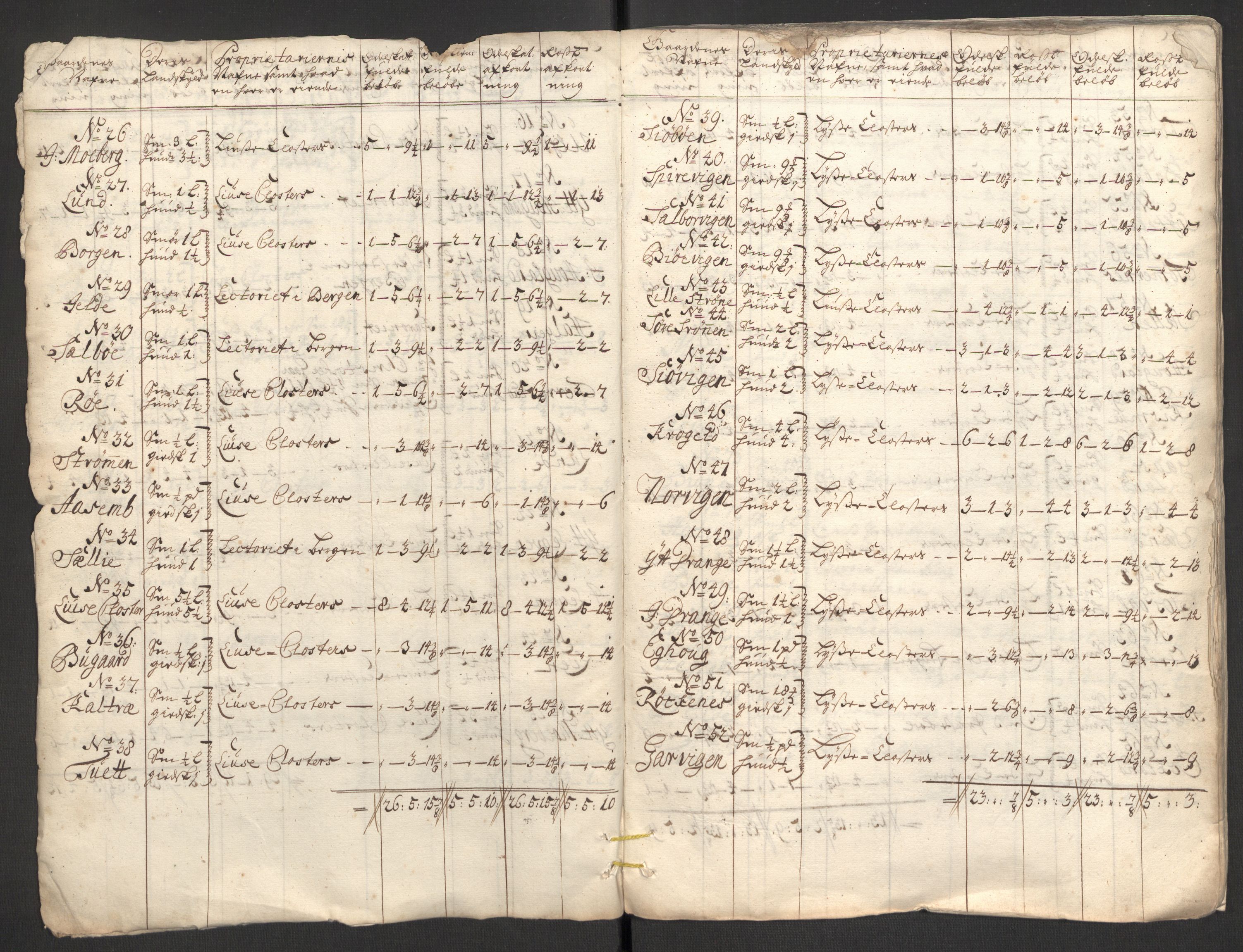 Rentekammeret inntil 1814, Reviderte regnskaper, Fogderegnskap, AV/RA-EA-4092/R48/L2987: Fogderegnskap Sunnhordland og Hardanger, 1711, p. 78