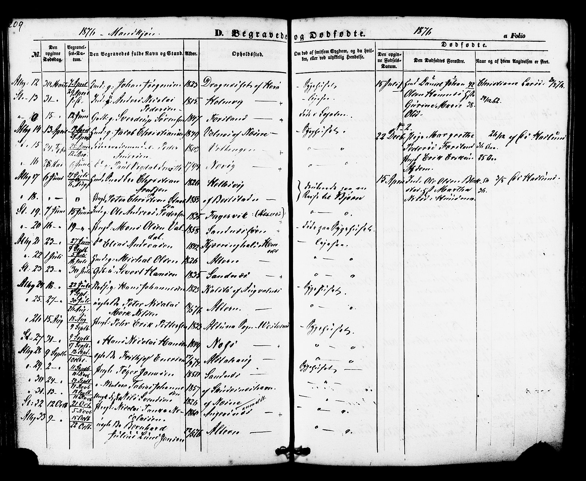 Ministerialprotokoller, klokkerbøker og fødselsregistre - Nordland, AV/SAT-A-1459/830/L0448: Parish register (official) no. 830A12, 1855-1878, p. 209