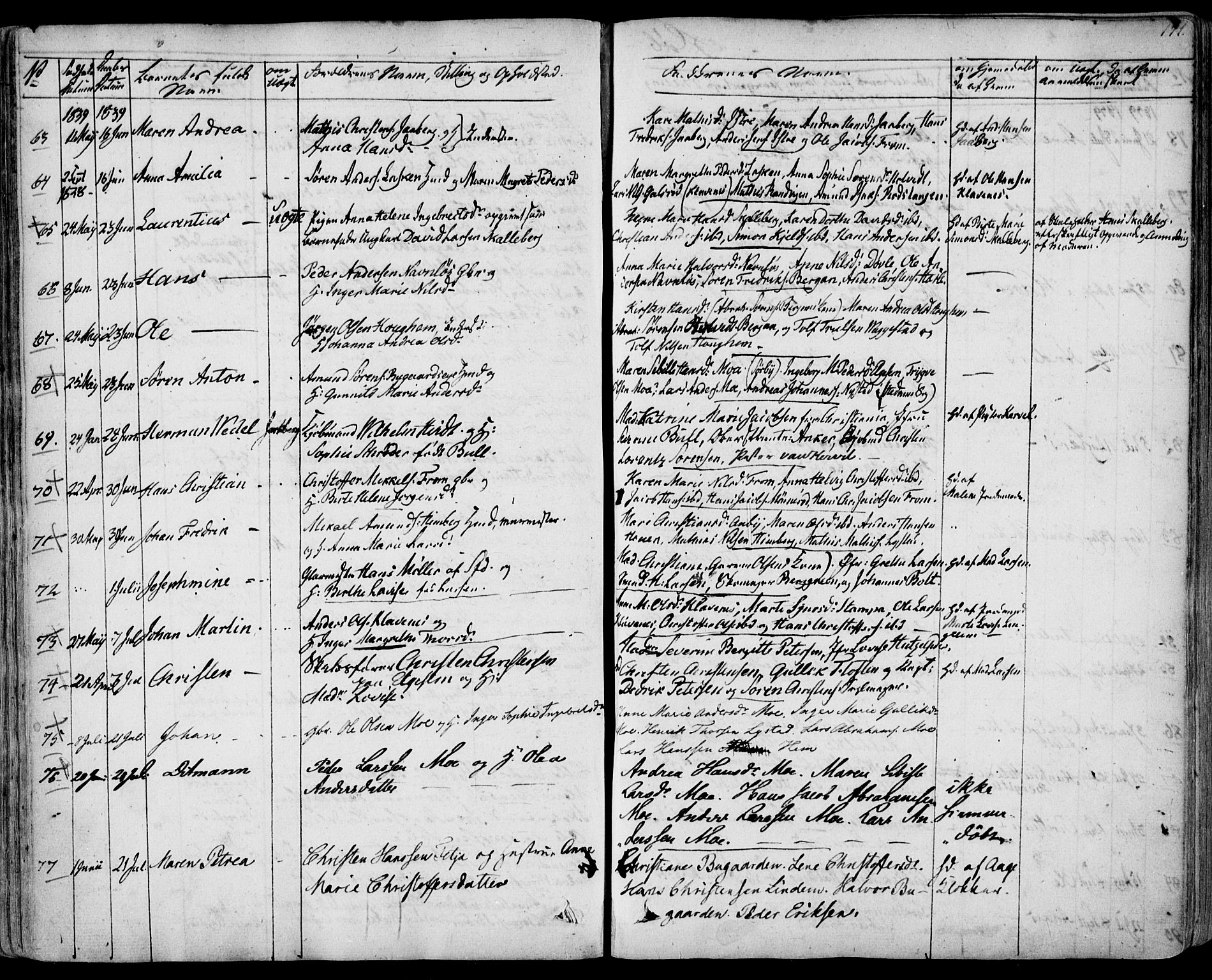 Sandar kirkebøker, AV/SAKO-A-243/F/Fa/L0005: Parish register (official) no. 5, 1832-1847, p. 170-171