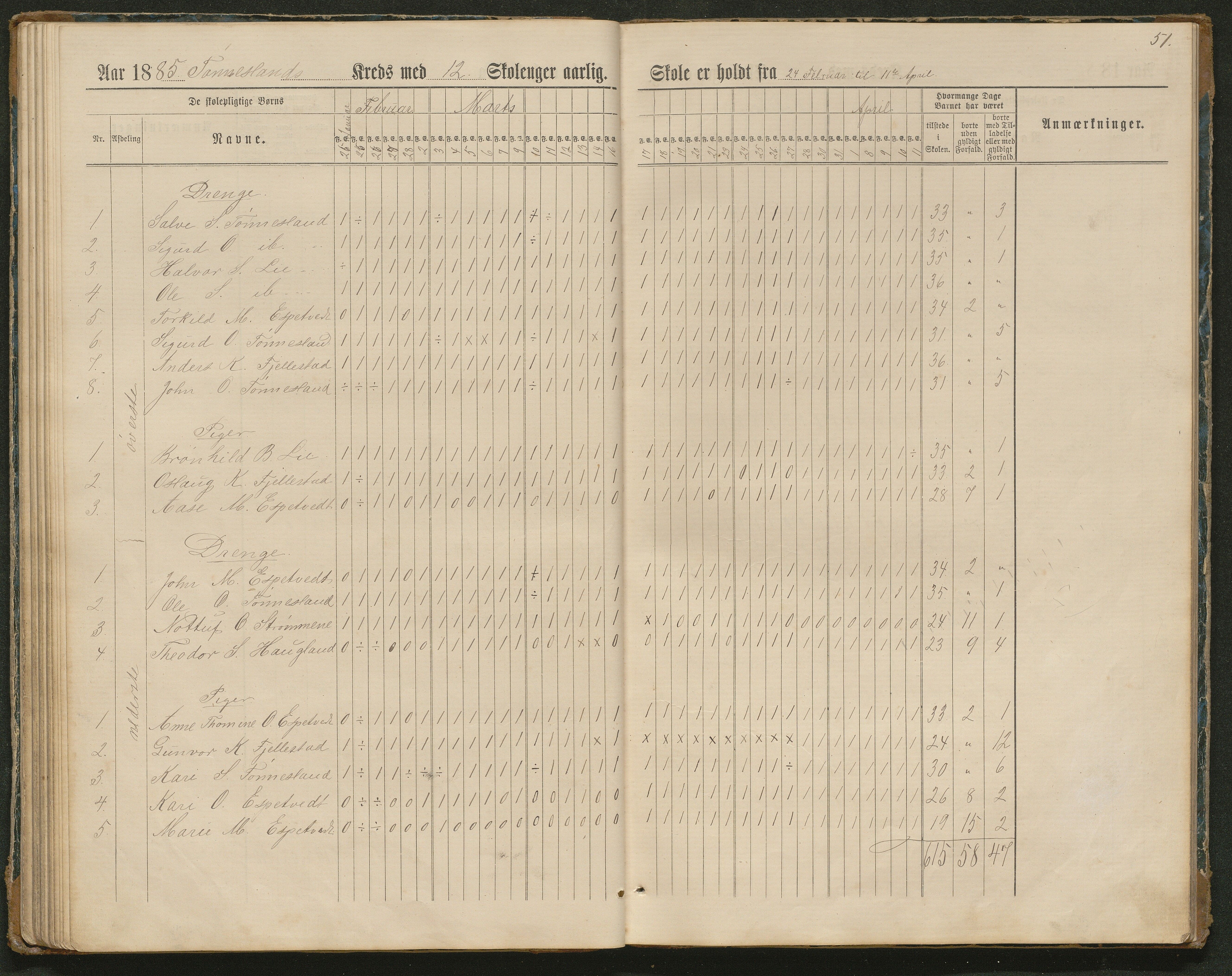 Hornnes kommune, Tønnesvold, Abusland skolekretser, AAKS/KA0936-550g/F1/L0003: Dagbok Abusland, Tønnesland, 1884-1900, p. 51