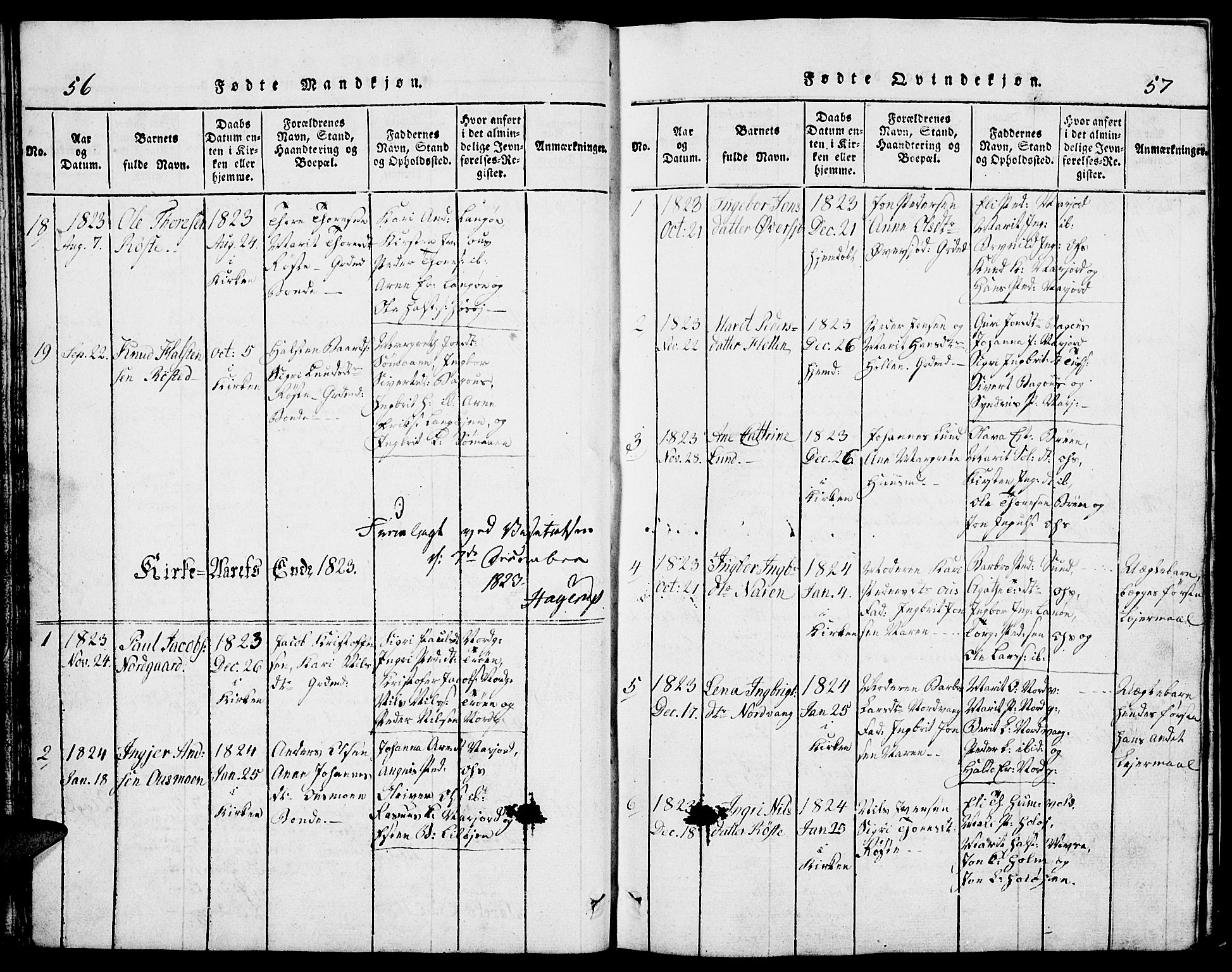 Tolga prestekontor, AV/SAH-PREST-062/L/L0002: Parish register (copy) no. 2, 1815-1844, p. 56-57