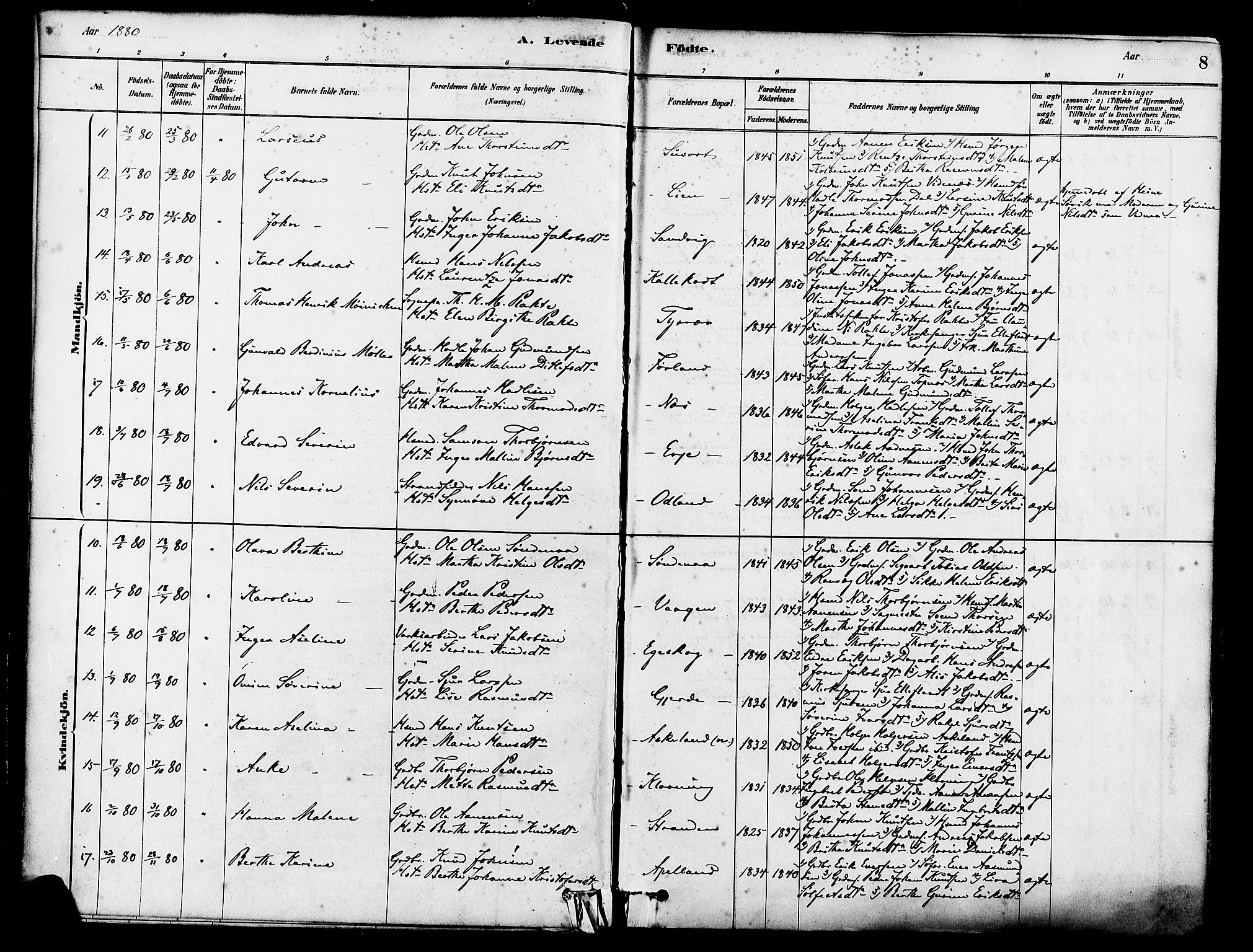 Tysvær sokneprestkontor, AV/SAST-A -101864/H/Ha/Haa/L0006: Parish register (official) no. A 6, 1878-1896, p. 8
