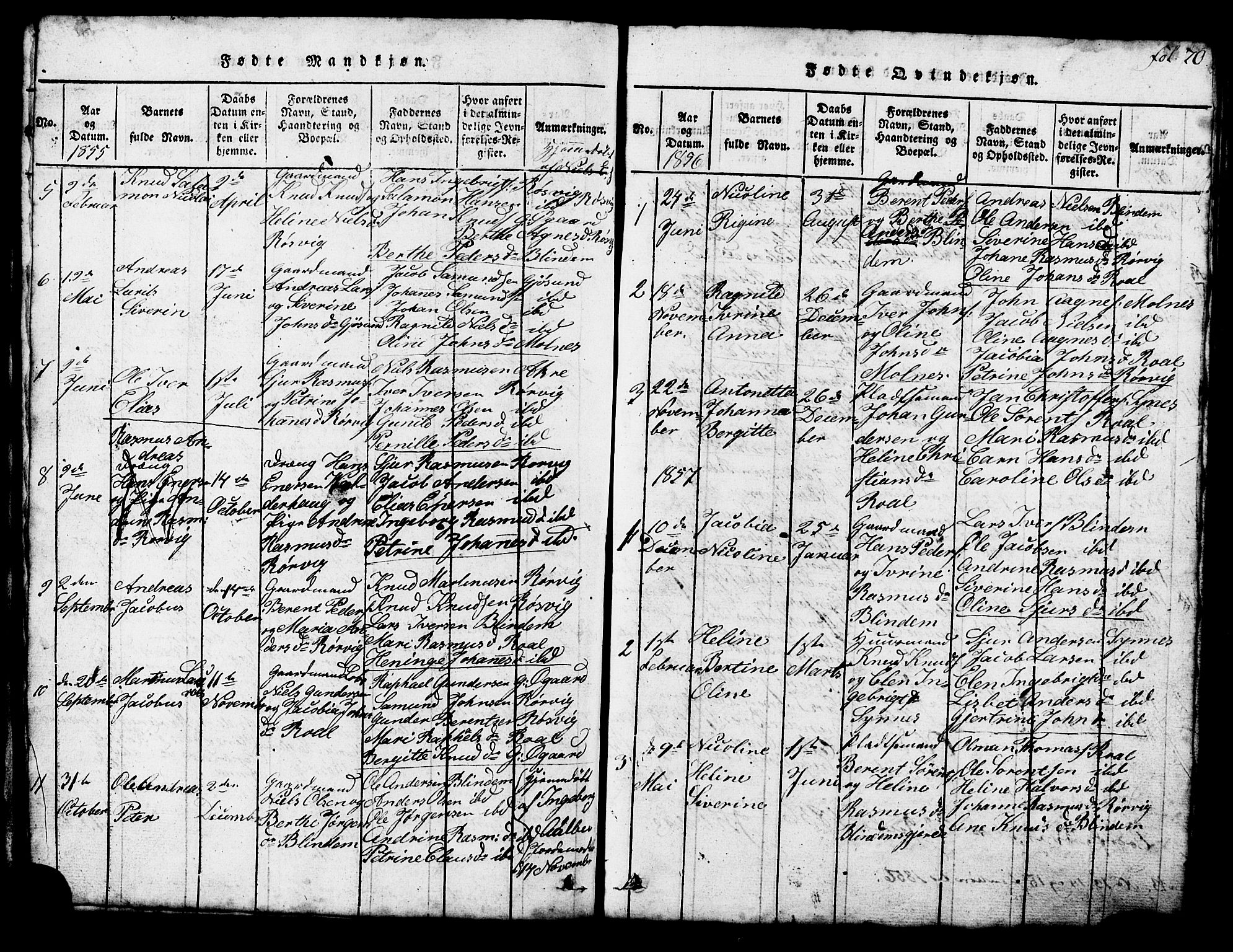 Ministerialprotokoller, klokkerbøker og fødselsregistre - Møre og Romsdal, SAT/A-1454/537/L0520: Parish register (copy) no. 537C01, 1819-1868, p. 70